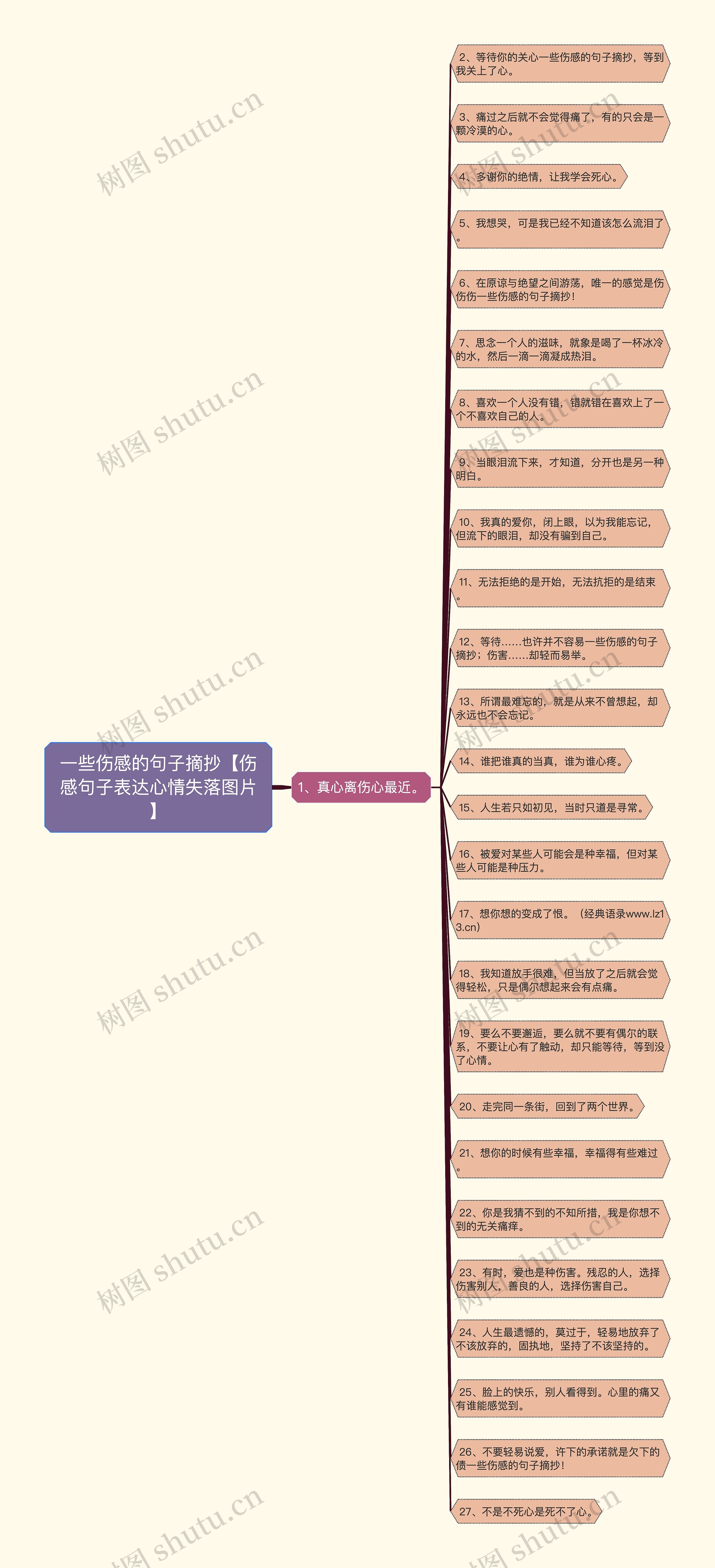 一些伤感的句子摘抄【伤感句子表达心情失落图片】 一些伤感的句子摘抄【伤感句子表达心情失落图片】