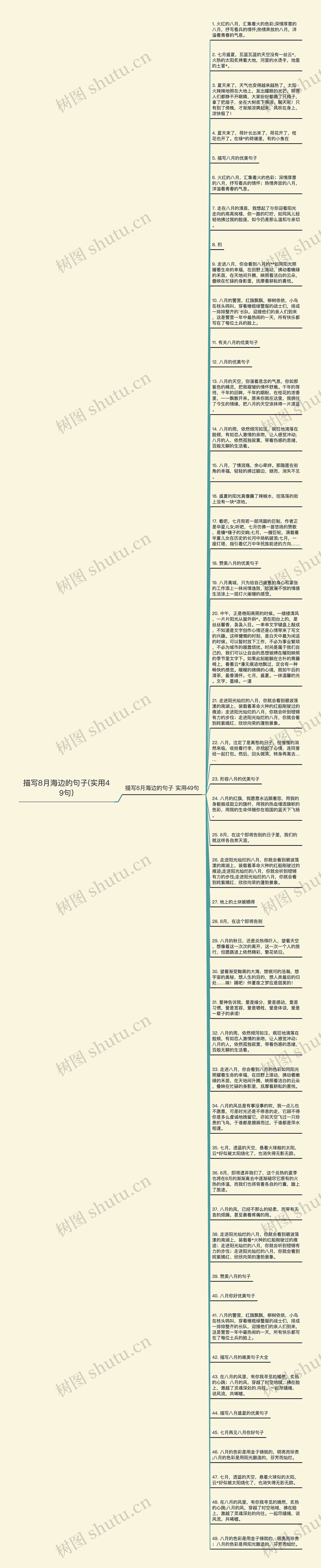 描写8月海边的句子(实用49句)思维导图