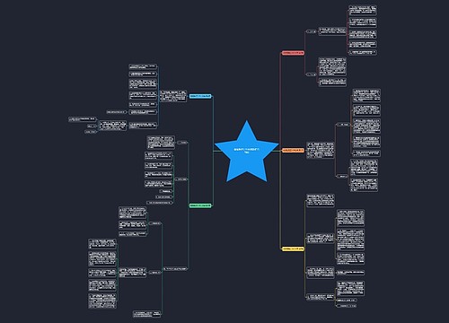 数据整理工作计划表(汇总5篇) 数据整理工作计划表(汇总5篇)