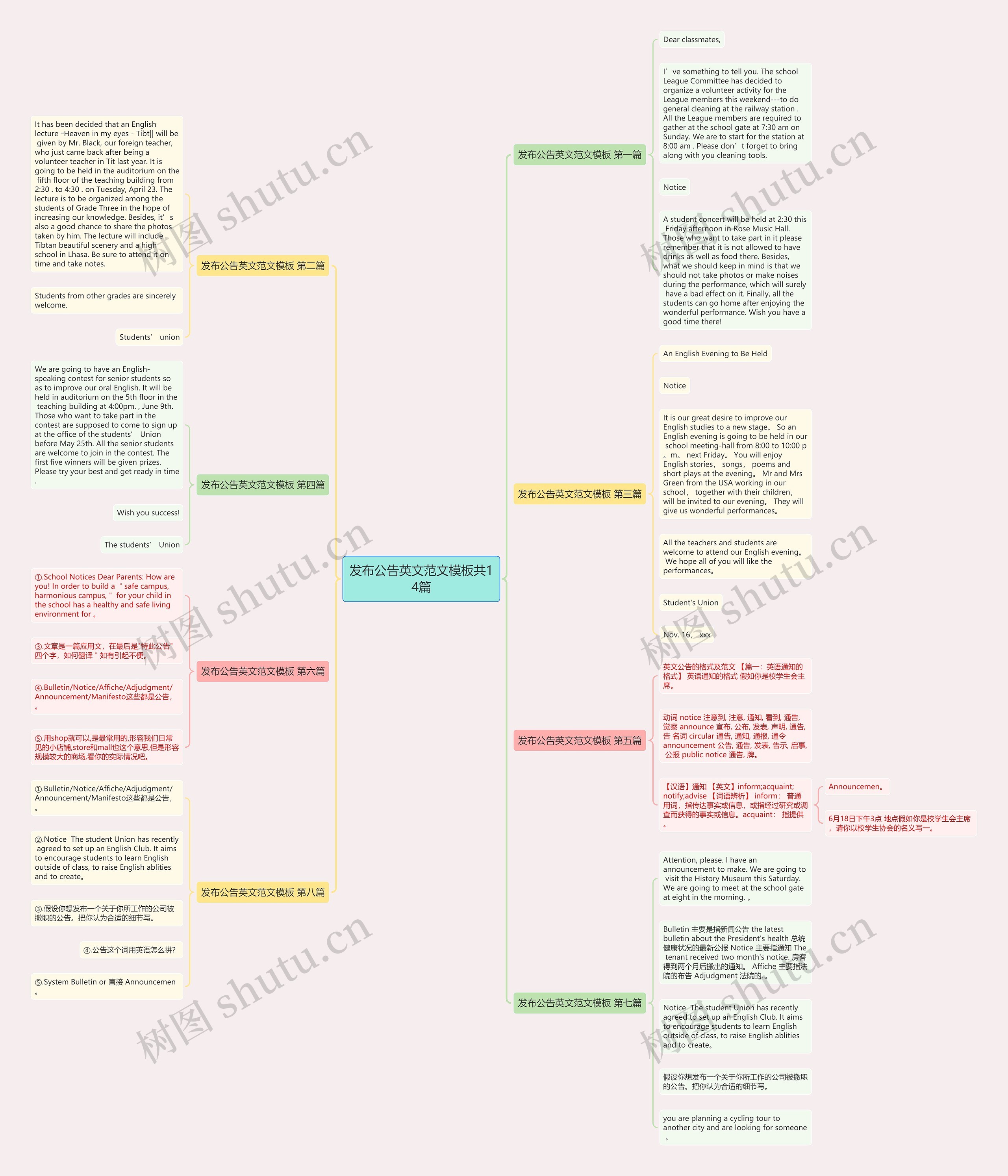 发布公告英文范文共14篇思维导图