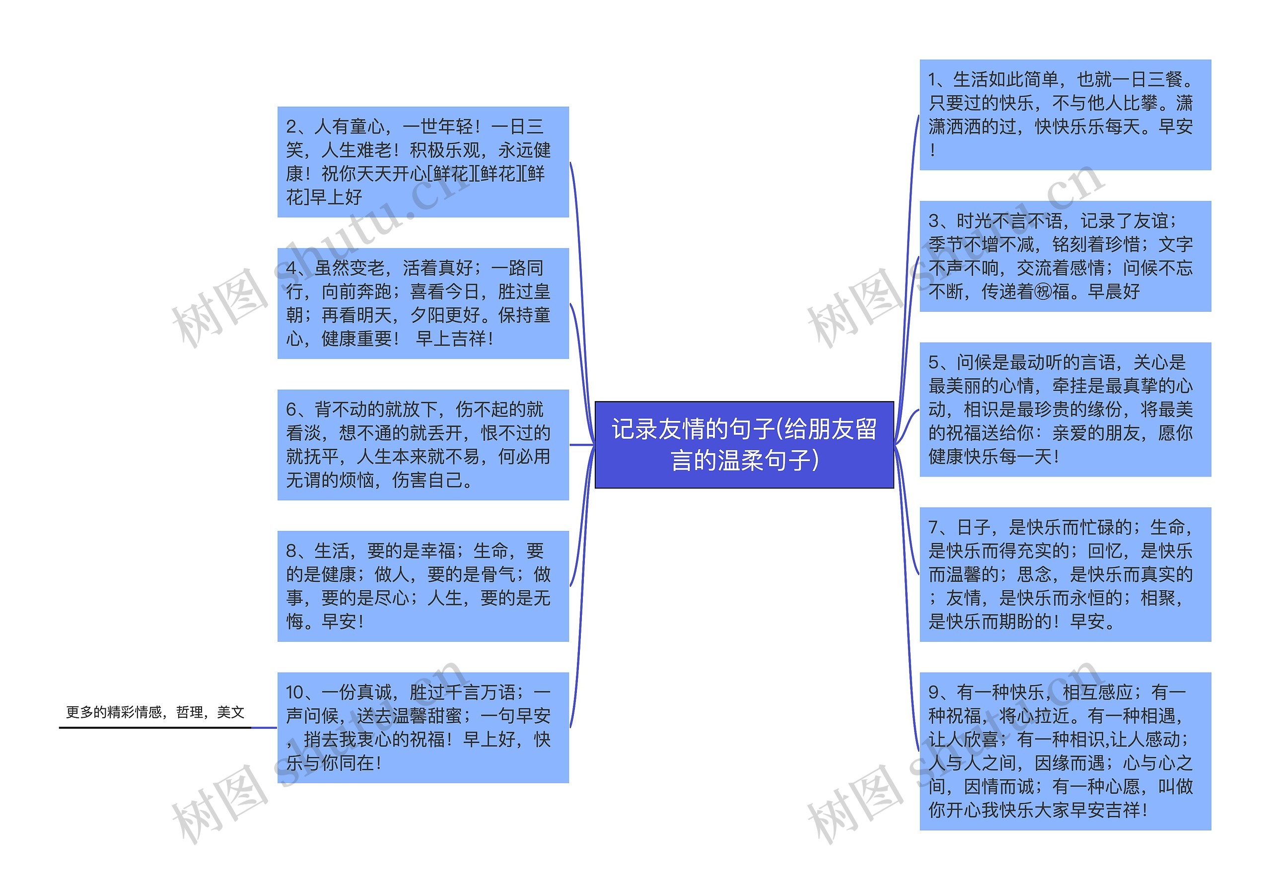 记录友情的句子(给朋友留言的温柔句子)