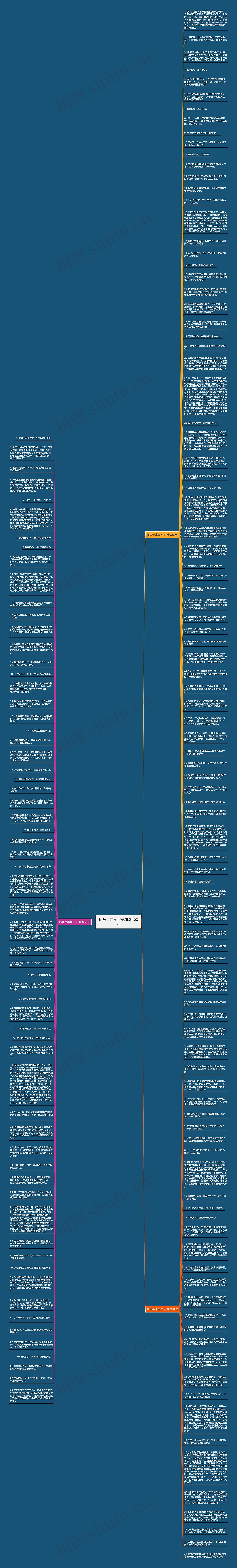 描写手术室句子精选160句思维导图高清图 描写手术室句子精选160句思维导图