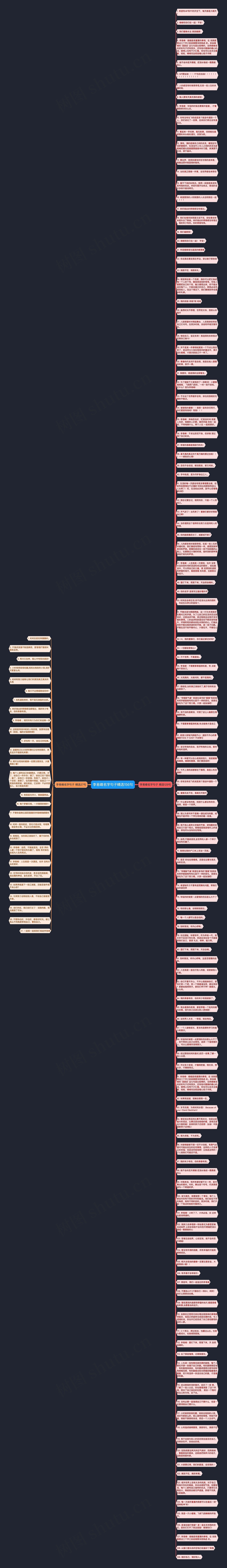 李易峰名字句子精选156句思维导图