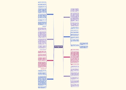 英语作文范文500字(精选8篇)