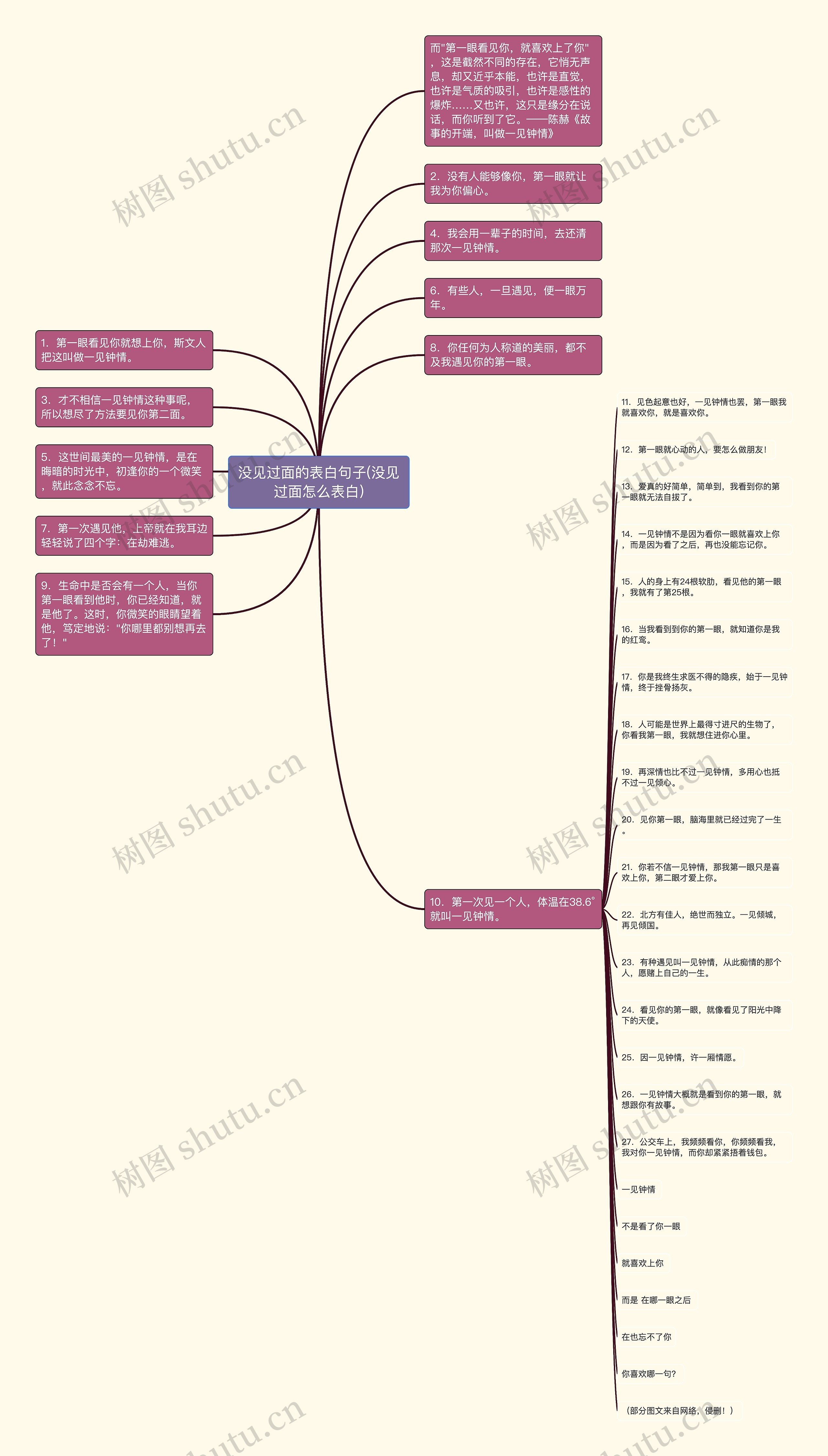 没见过面的表白句子(没见过面怎么表白) 没见过面的表白句子(没见过面怎么表白)