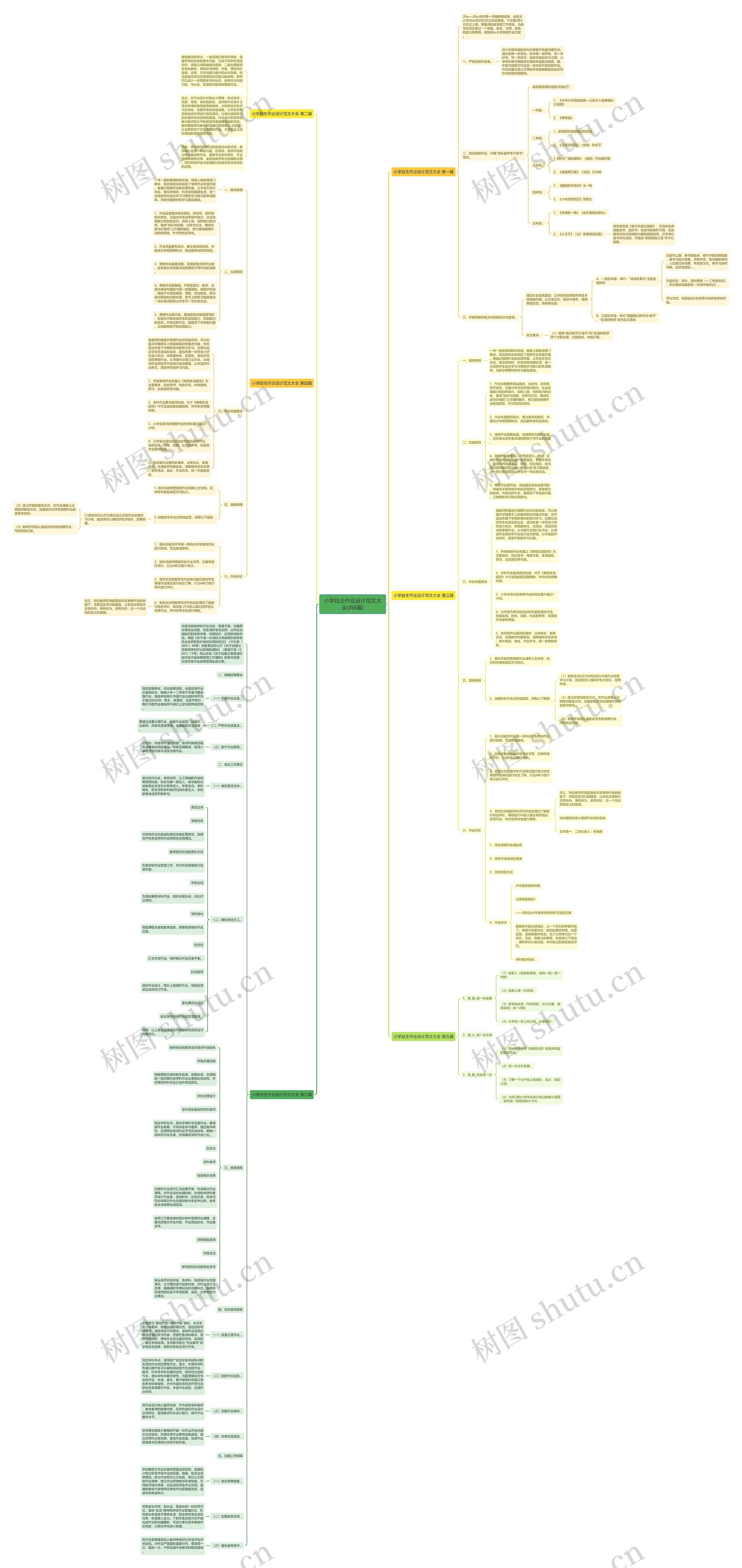 小学自主作业设计范文大全(共6篇) 小学自主作业设计范文大全(共6篇)