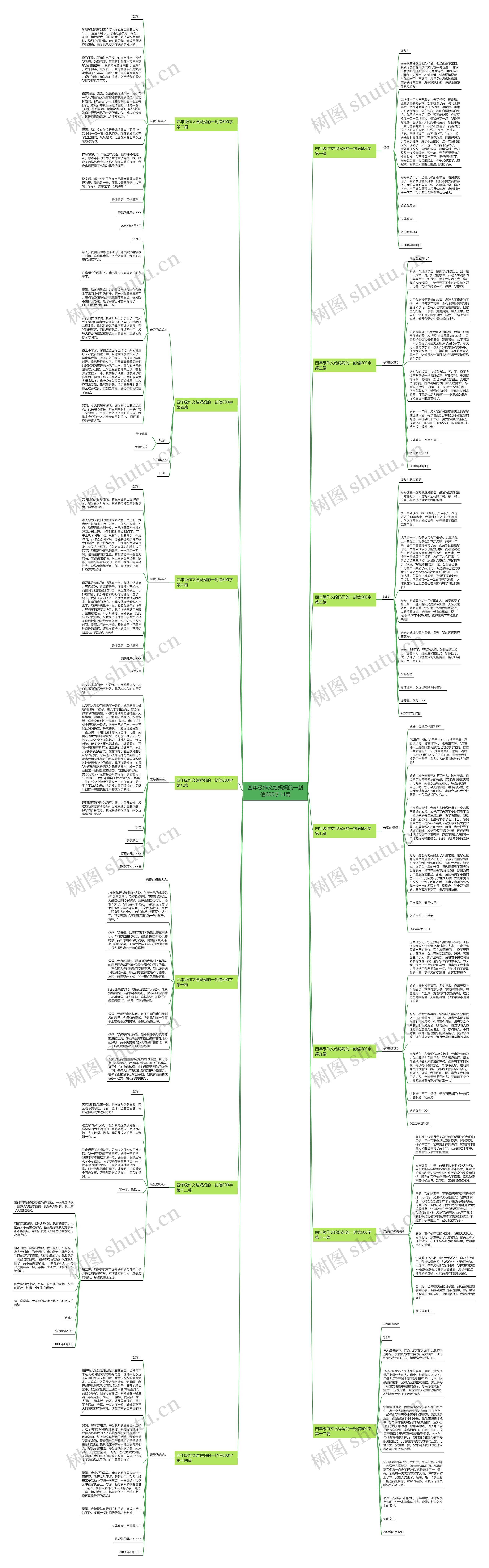 四年级作文给妈妈的一封信600字14篇