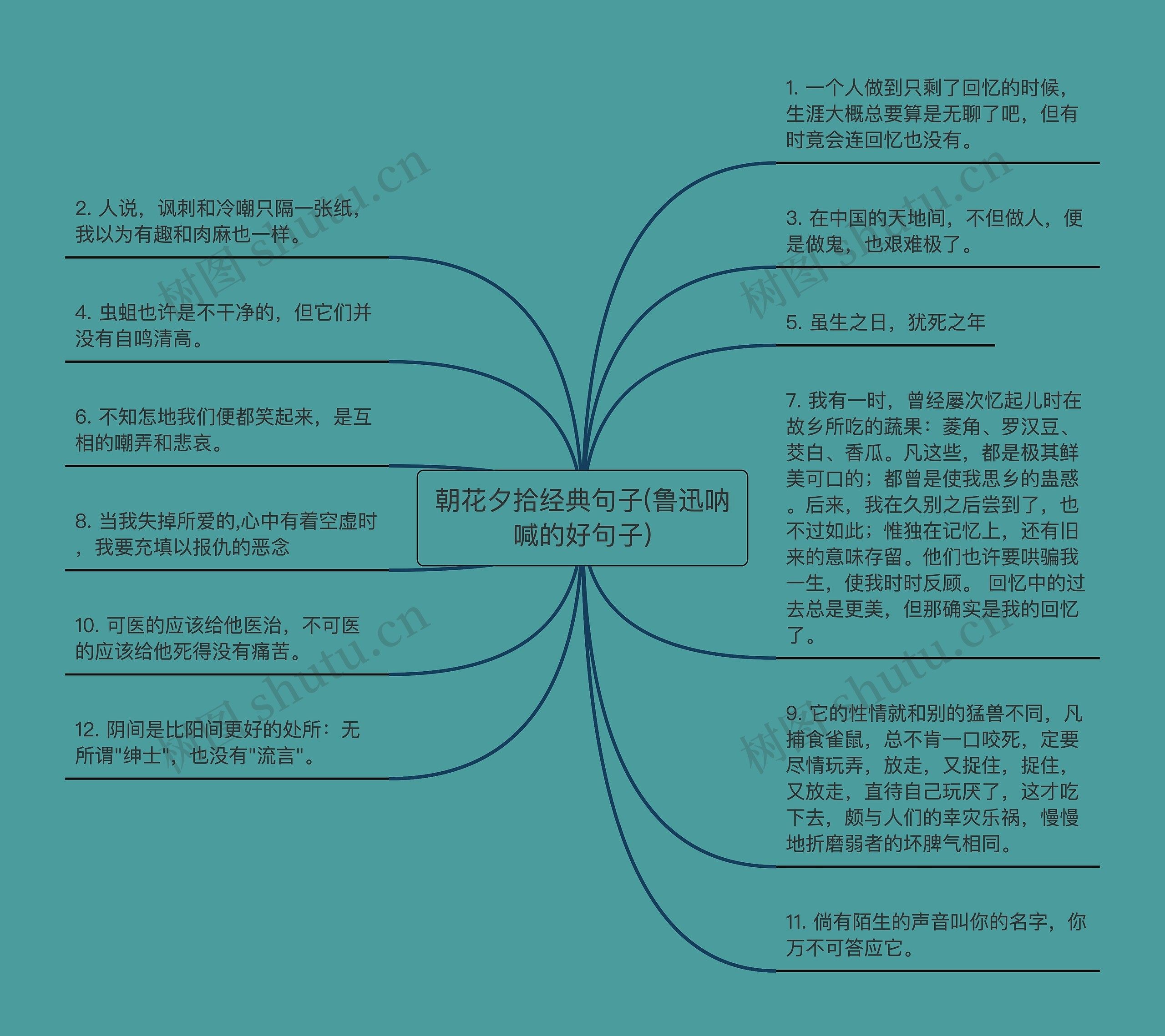 朝花夕拾经典句子(鲁迅呐喊的好句子) 朝花夕拾经典句子(鲁迅呐喊的好句子)