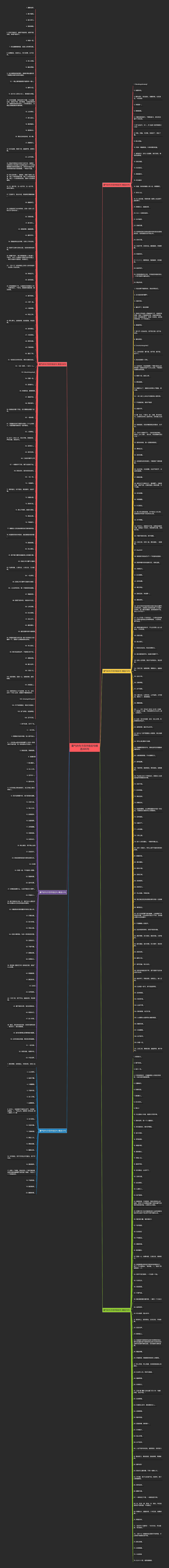霸气的句子四字前后句精选395句思维导图高清图 霸气的句子四字前后句精选395句思维导图