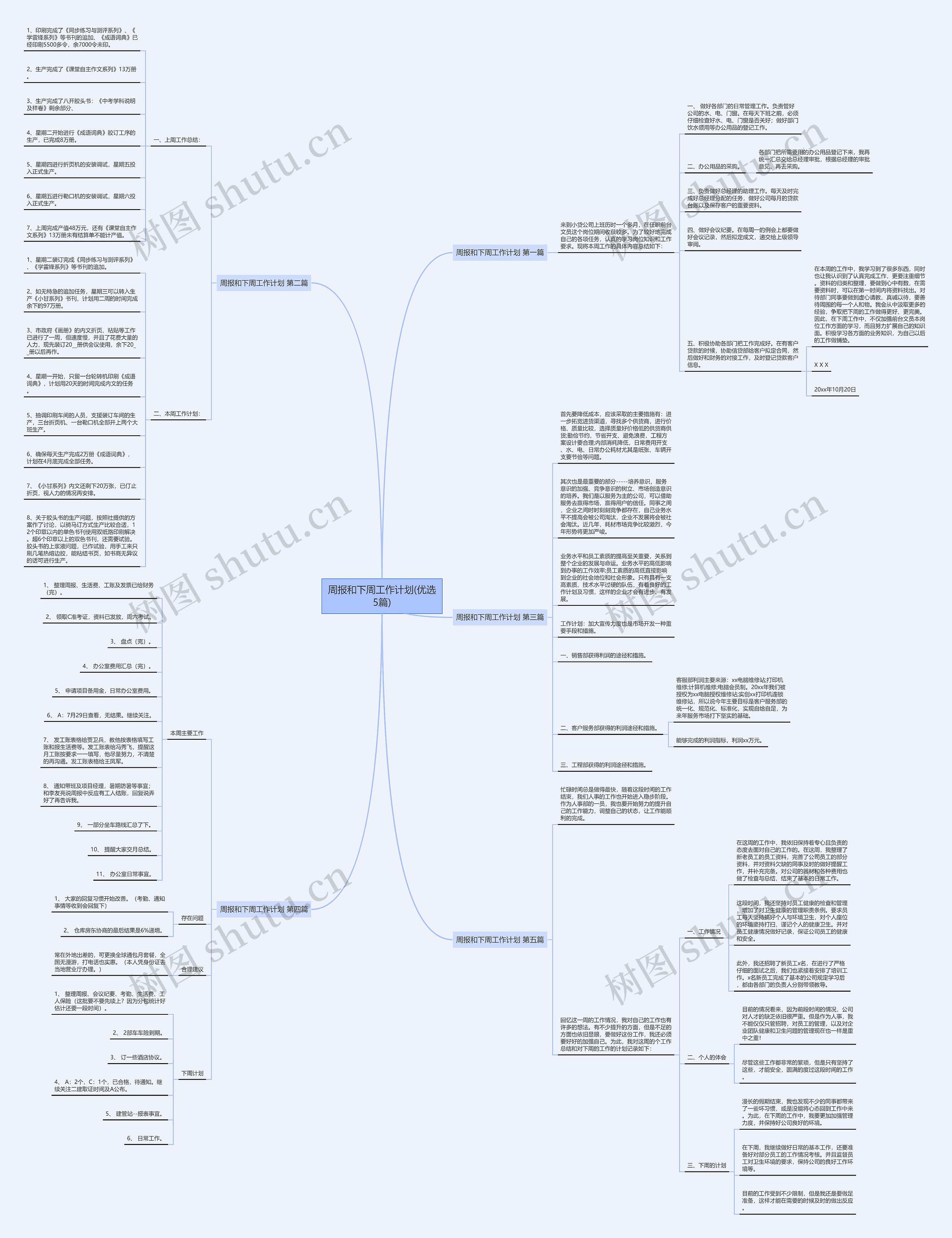 周报和下周工作计划(优选5篇) 周报和下周工作计划(优选5篇)