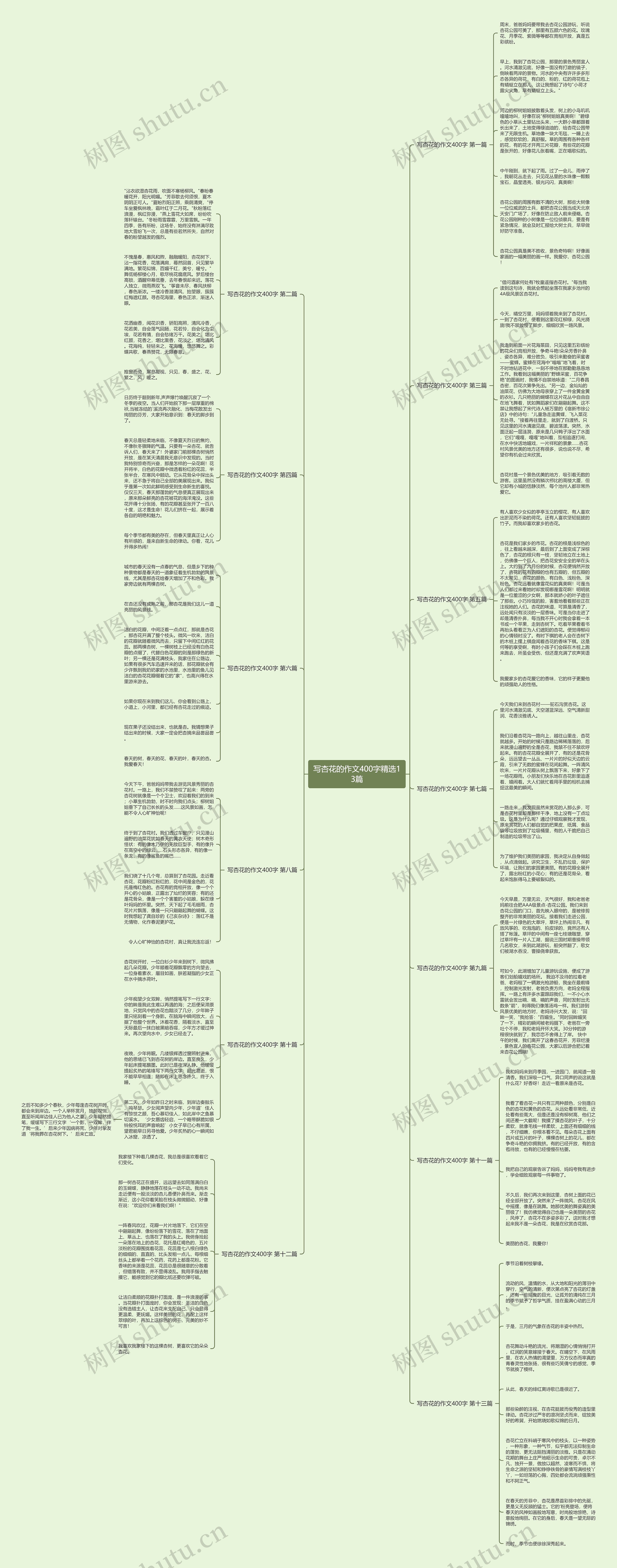 写杏花的作文400字精选13篇 写杏花的作文400字精选13篇