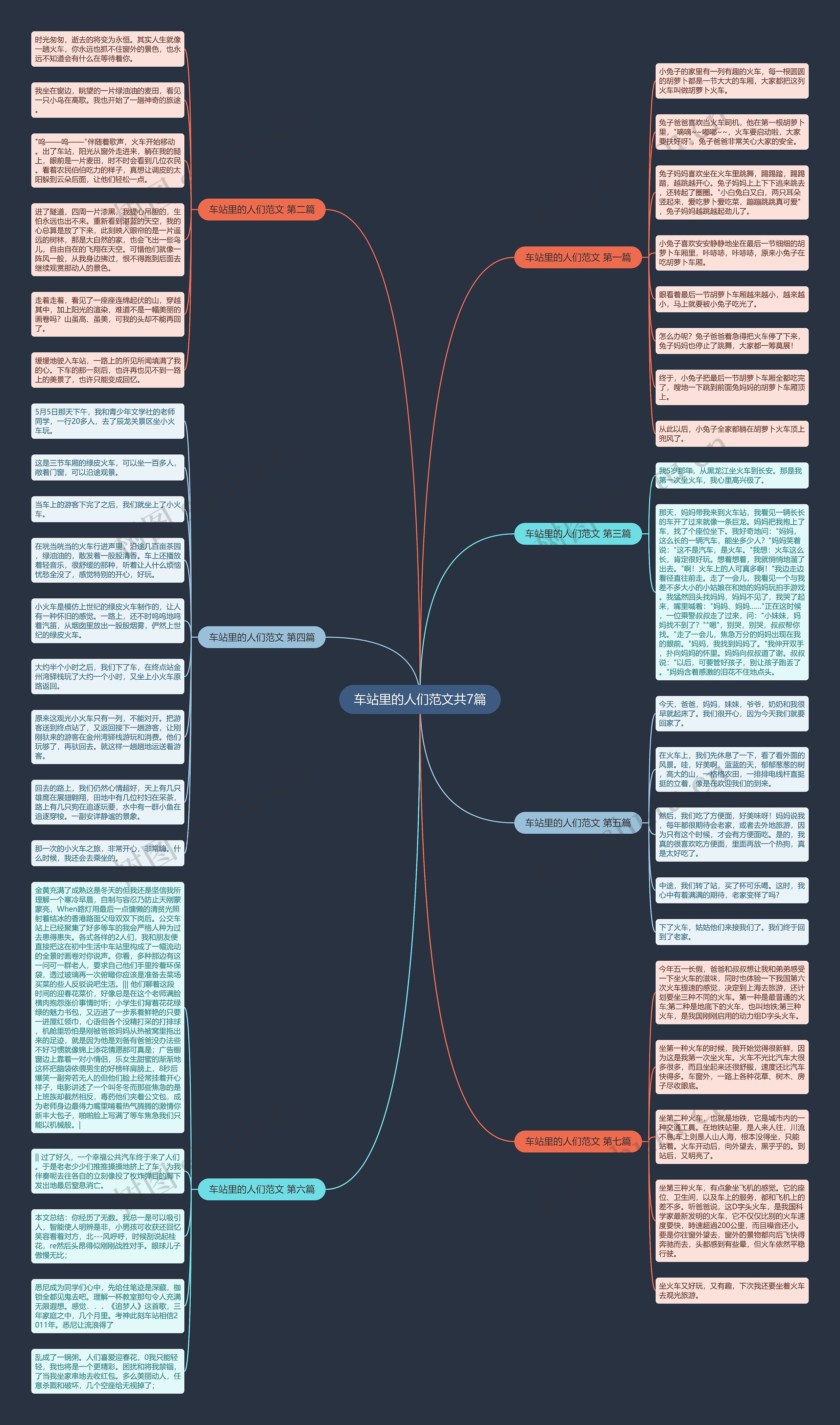 车站里的人们范文共7篇 车站里的人们范文共7篇