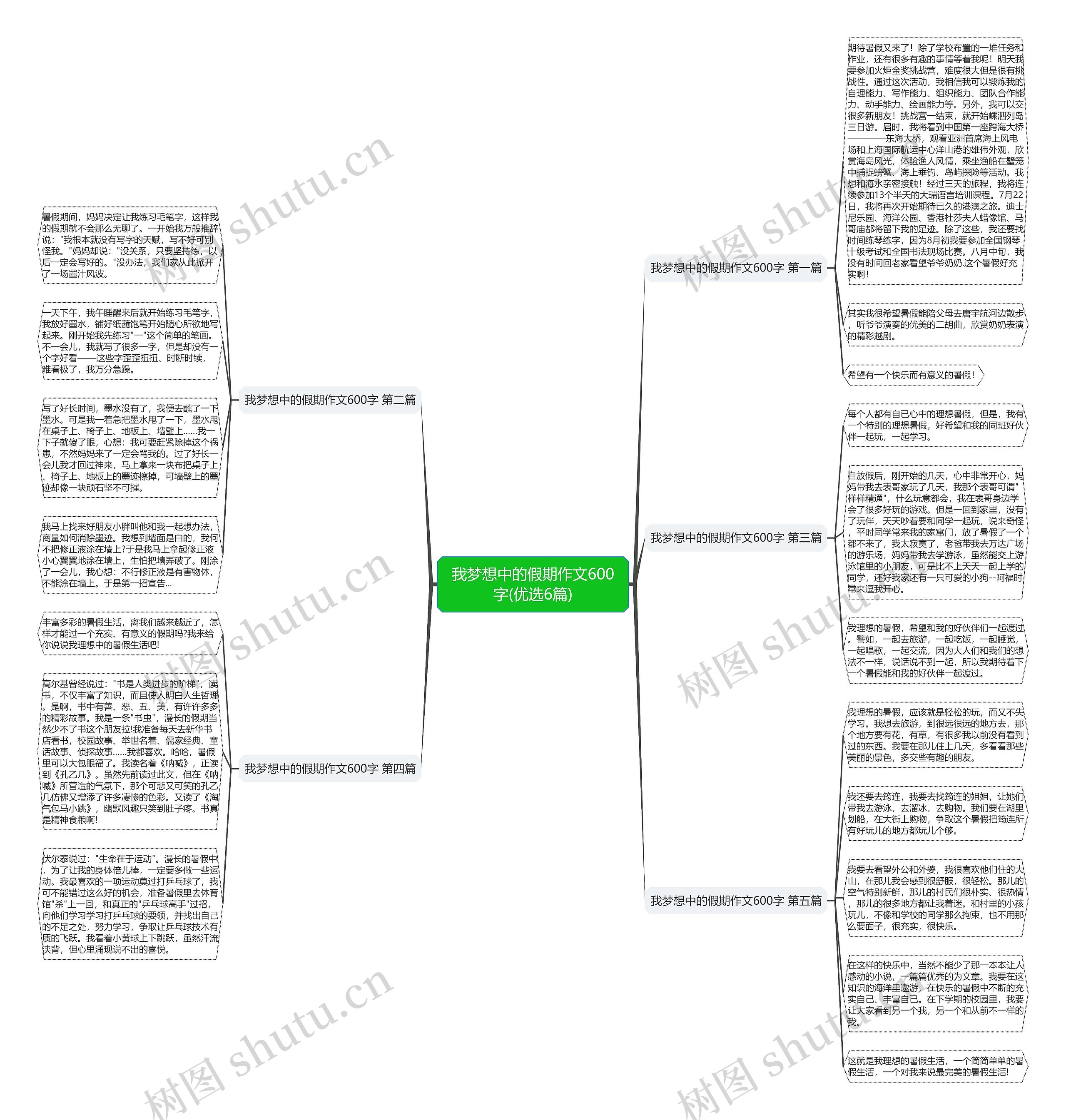 我梦想中的假期作文600字(优选6篇) 我梦想中的假期作文600字(优选6篇)