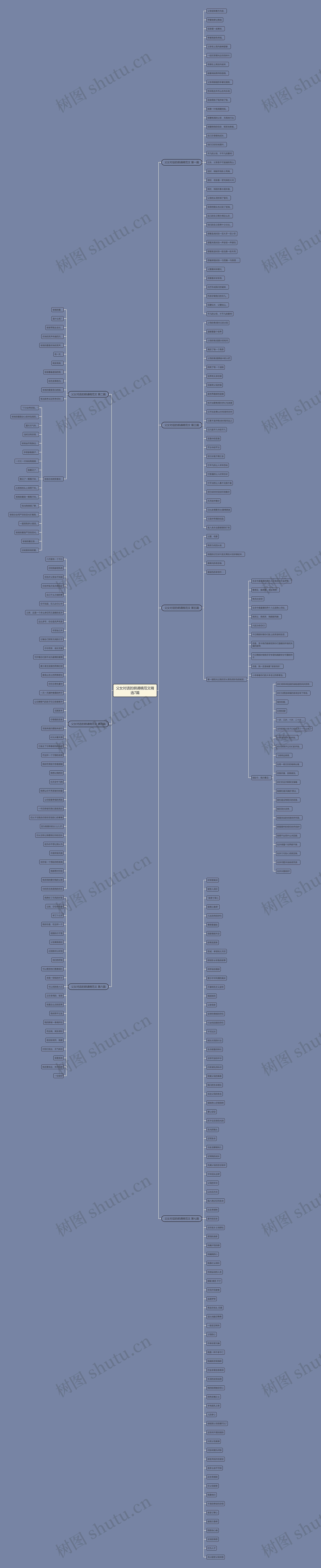 父女对话的朗诵稿范文精选7篇 父女对话的朗诵稿范文精选7篇