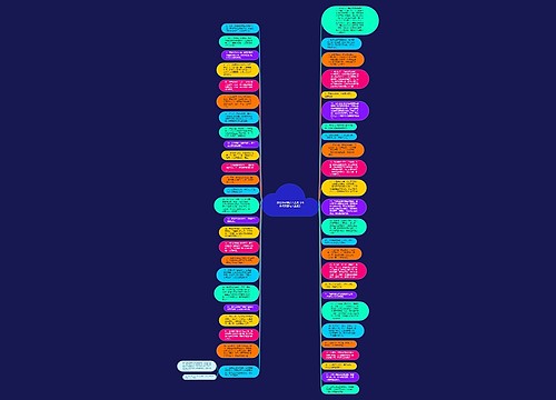 责任句子摘抄大全集【科学名言警句大全集】 责任句子摘抄大全集【科学名言警句大全集】