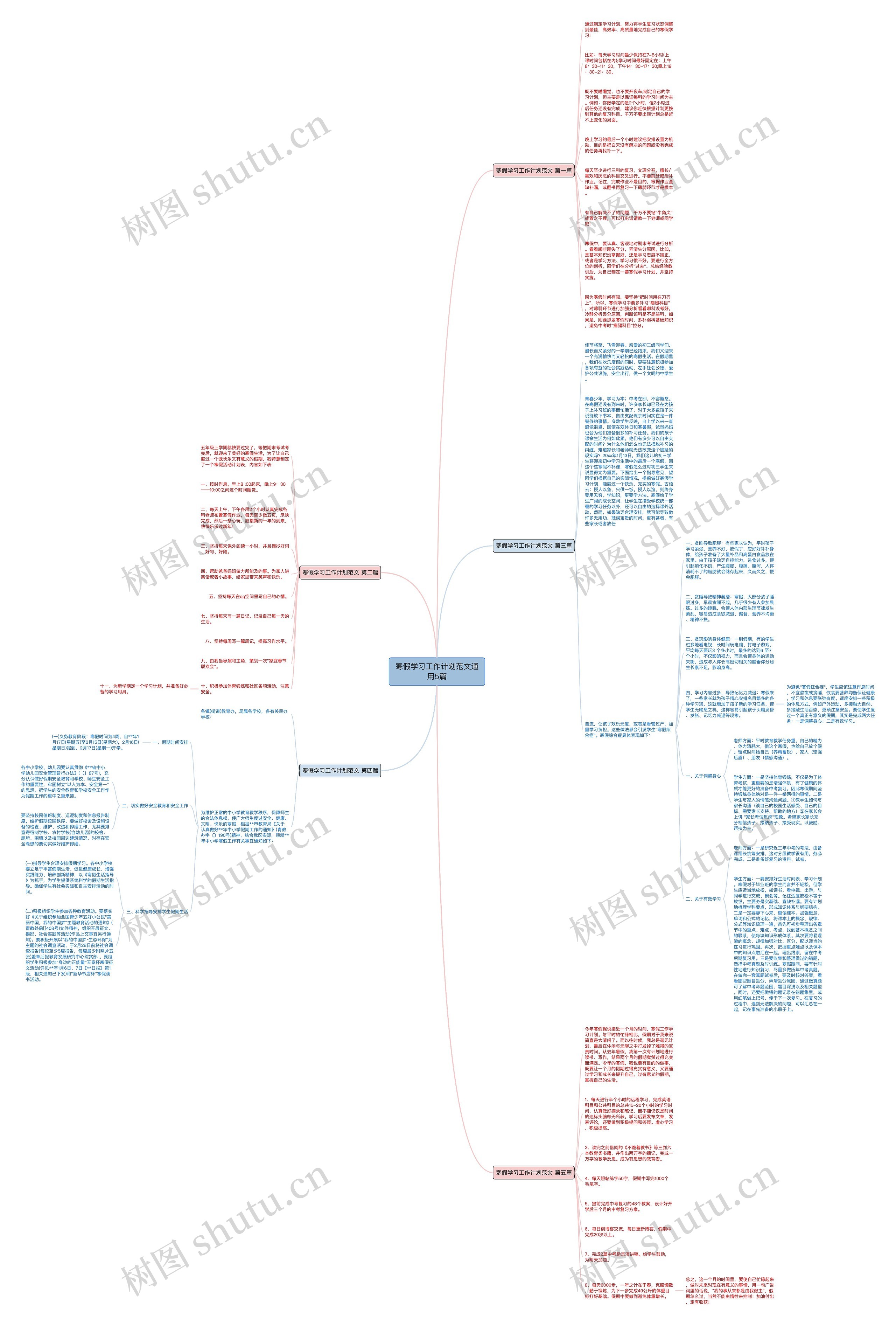 寒假学习工作计划范文通用5篇思维导图