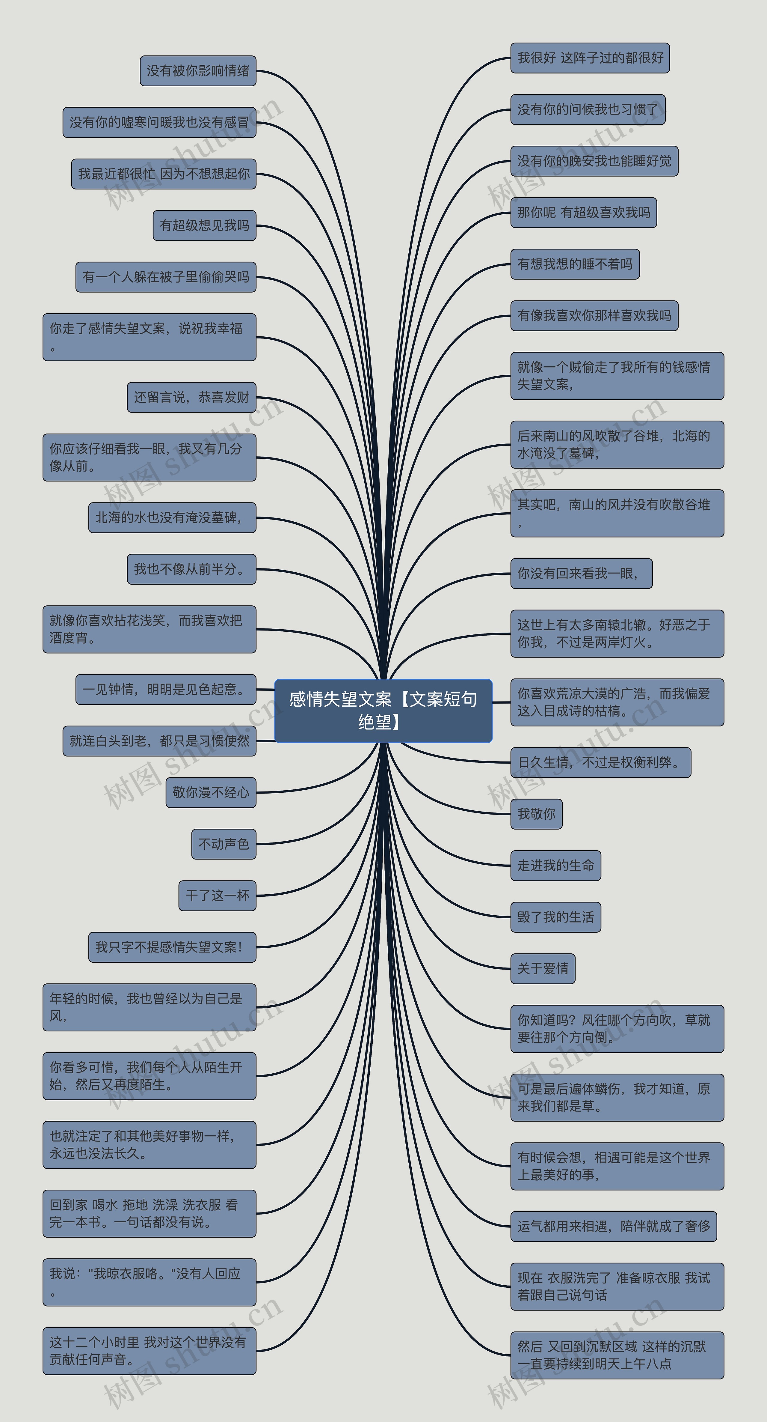 感情失望文案【文案短句绝望】 感情失望文案【文案短句绝望】