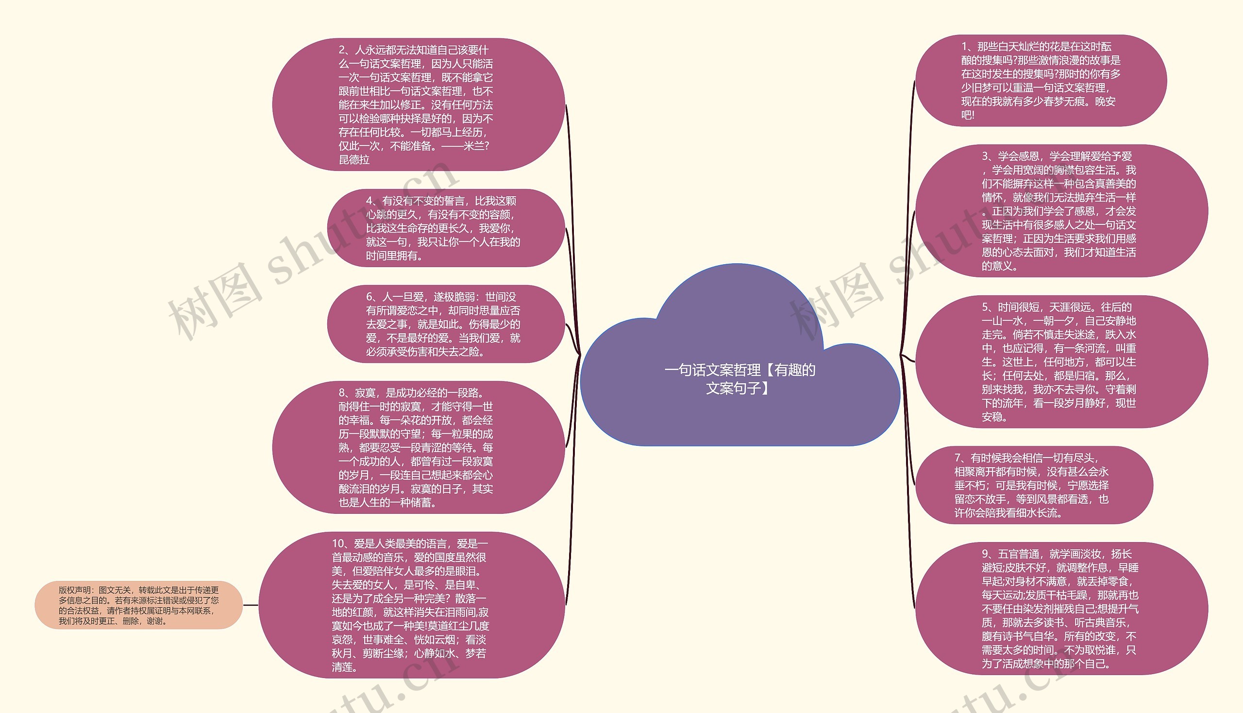 一句话文案哲理【有趣的文案句子】