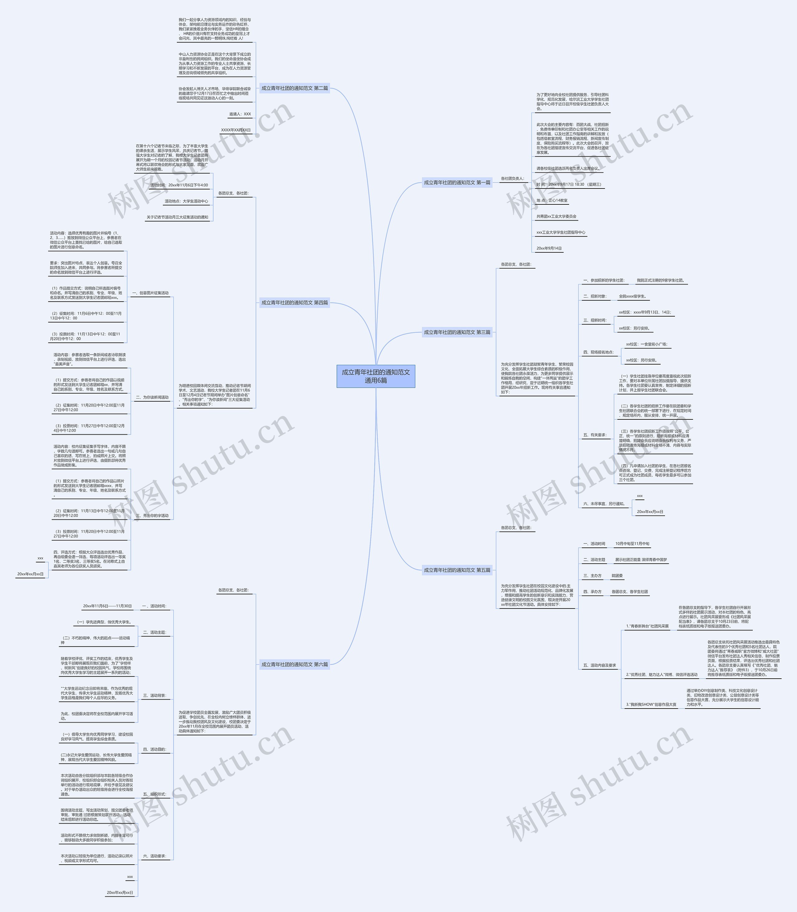 成立青年社团的通知范文通用6篇思维导图