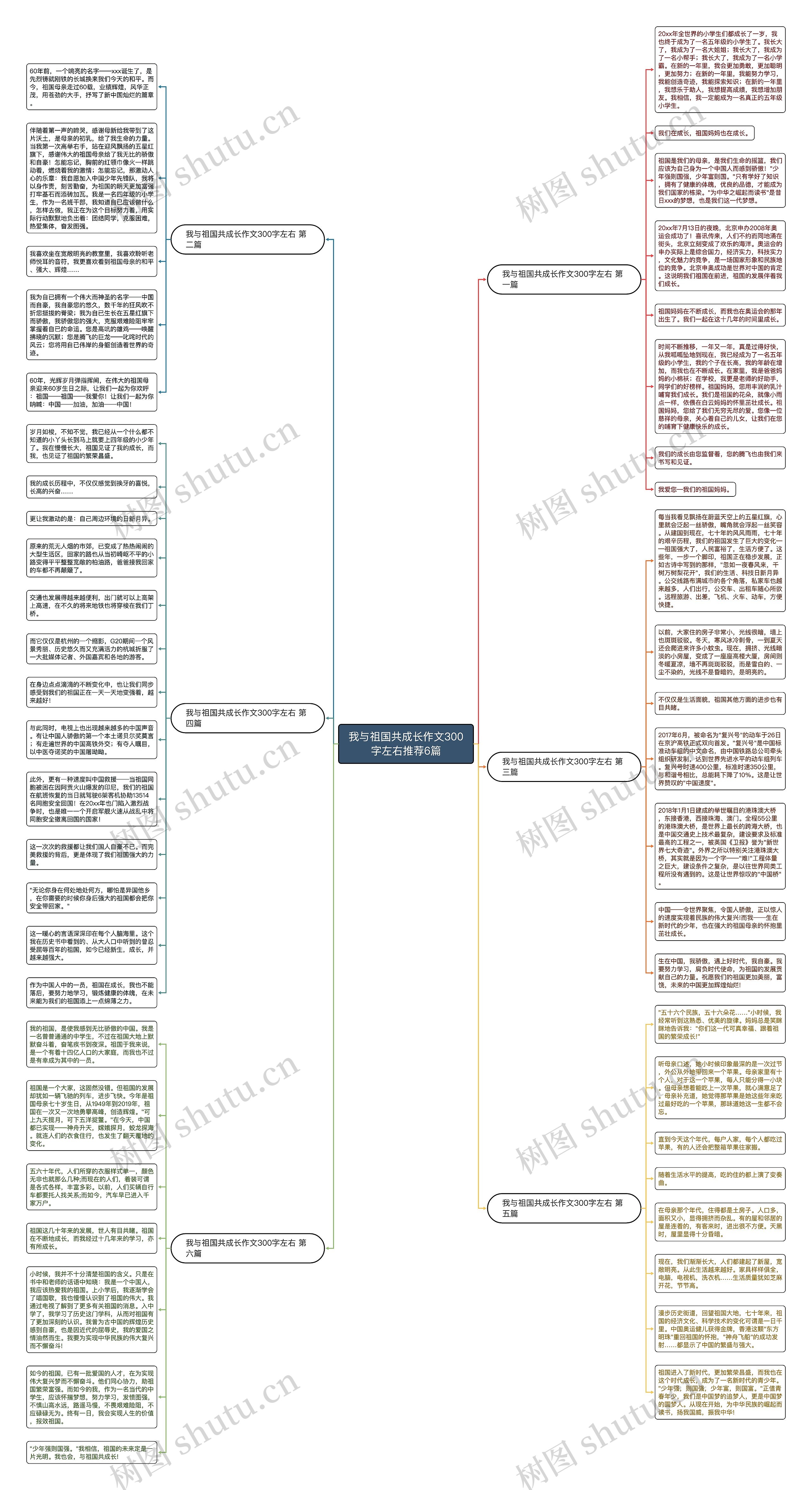 我与祖国共成长作文300字左右推荐6篇思维导图
