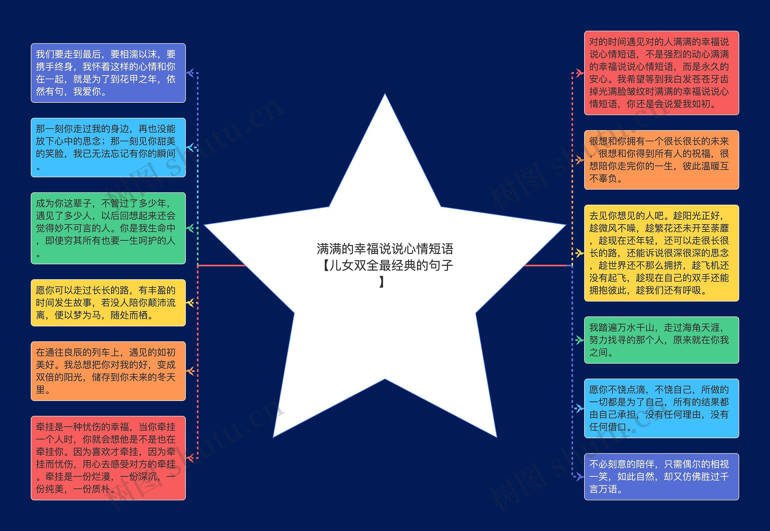 满满的幸福说说心情短语【儿女双全最经典的句子】