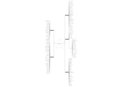 烟酒专卖店文案范文共5篇 烟酒专卖店文案范文共5篇