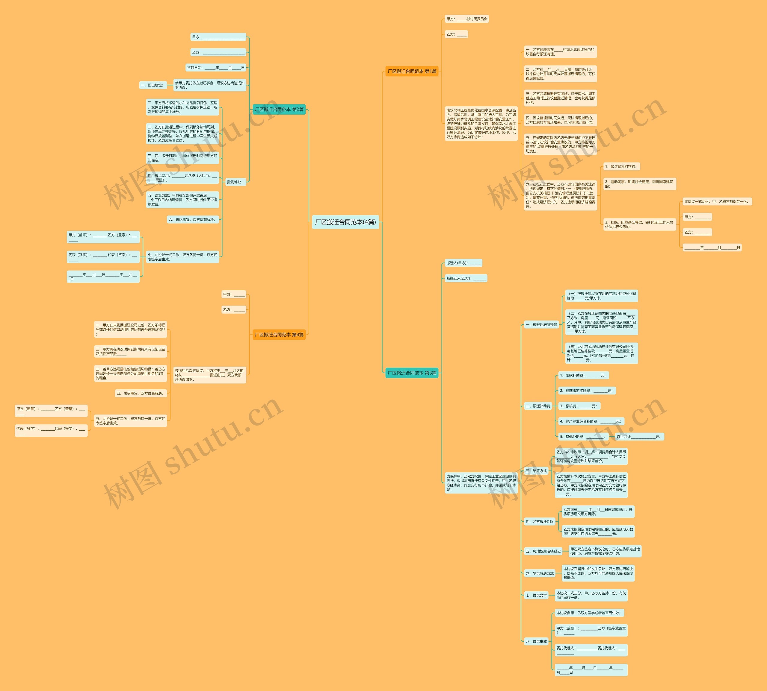 厂区搬迁合同范本(4篇) 厂区搬迁合同范本(4篇)