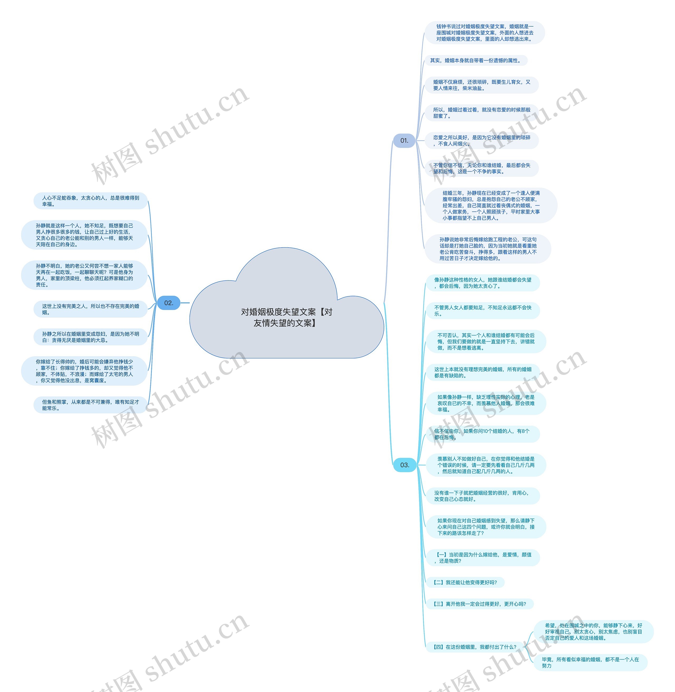 对婚姻极度失望文案【对友情失望的文案】 对婚姻极度失望文案【对友情失望的文案】