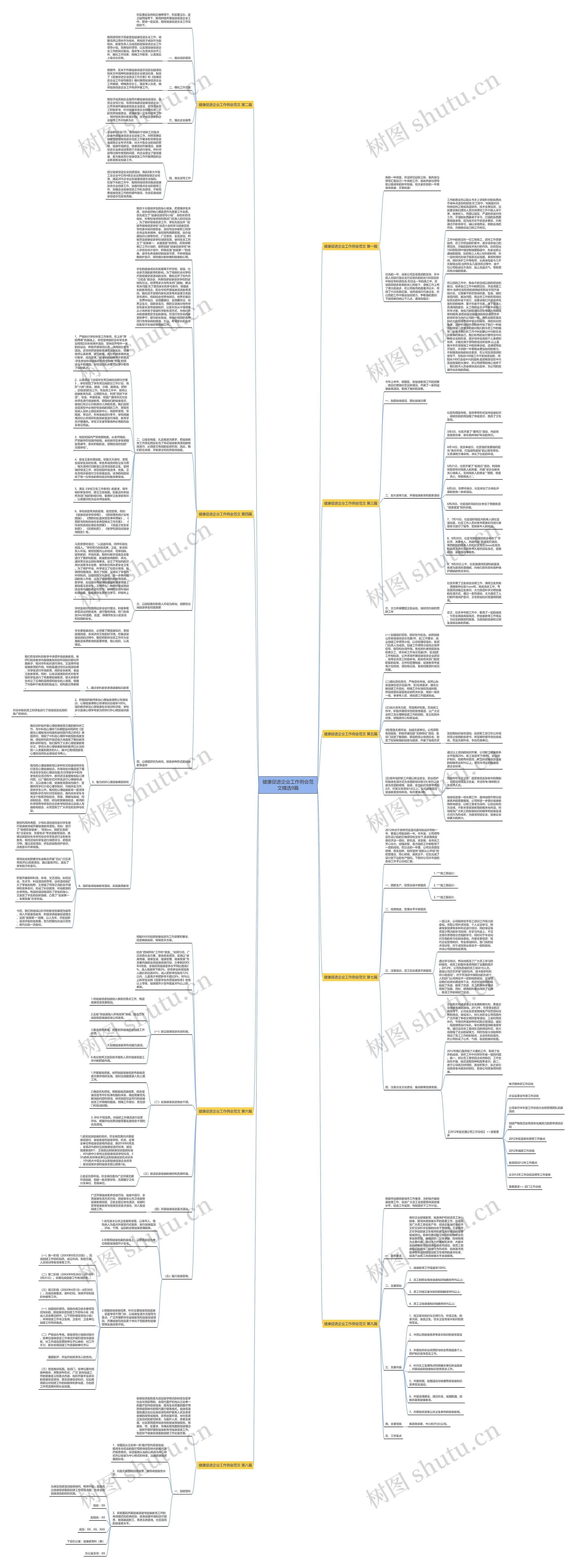健康促进企业工作例会范文精选9篇 健康促进企业工作例会范文精选9篇