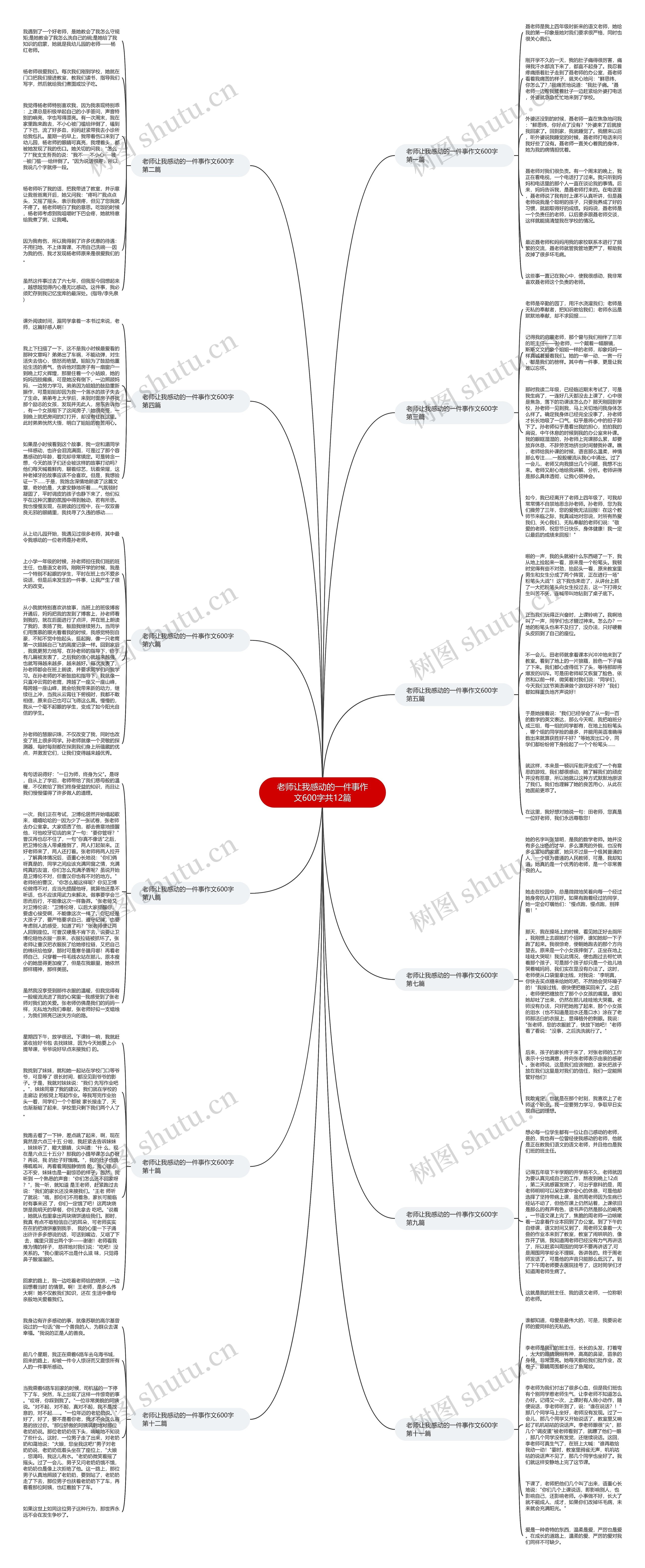 老师让我感动的一件事作文600字共12篇思维导图