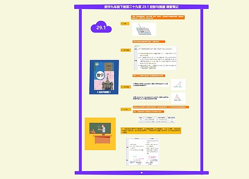 数学九年级下册第二十九章 29.1 投影与视图 课堂笔记