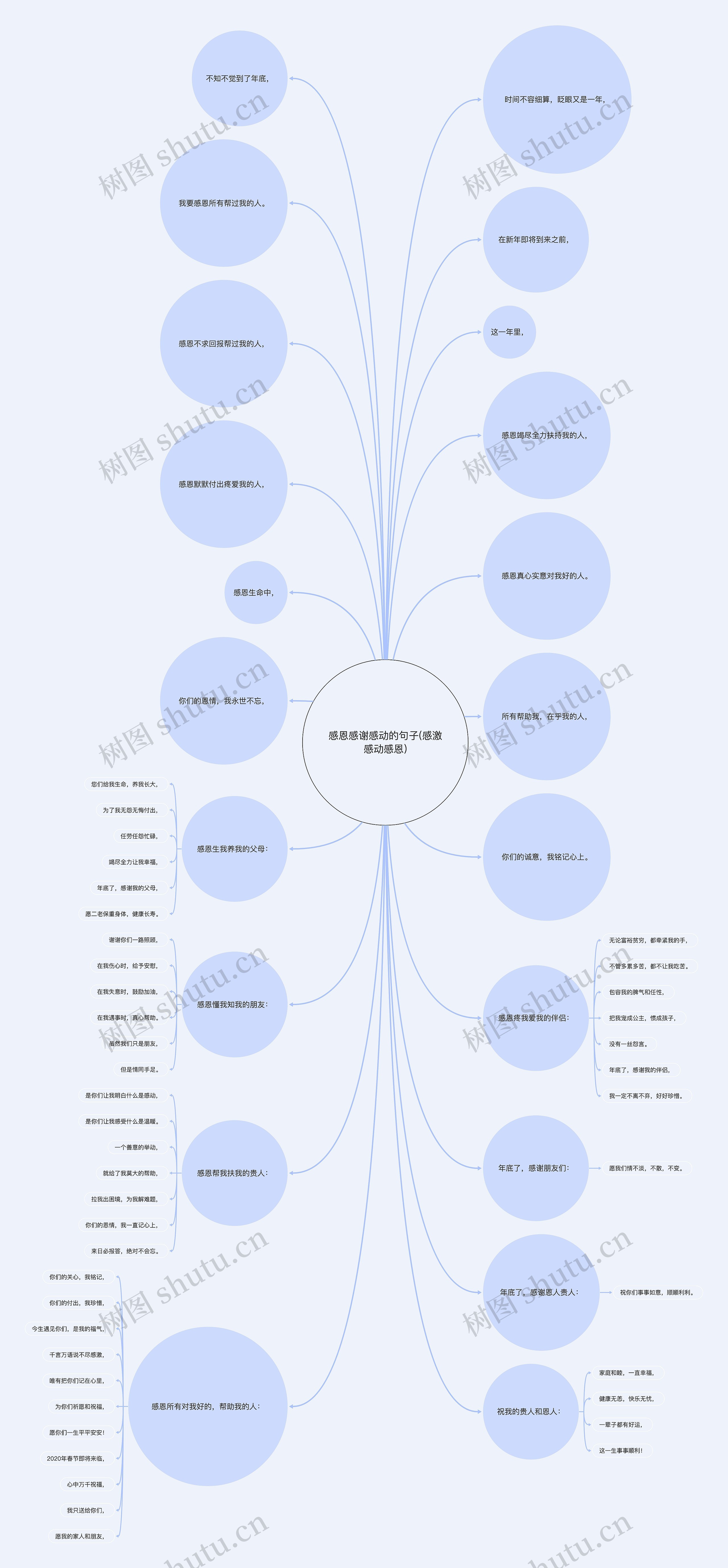 感恩感谢感动的句子(感激感动感恩) 感恩感谢感动的句子(感激感动感恩)