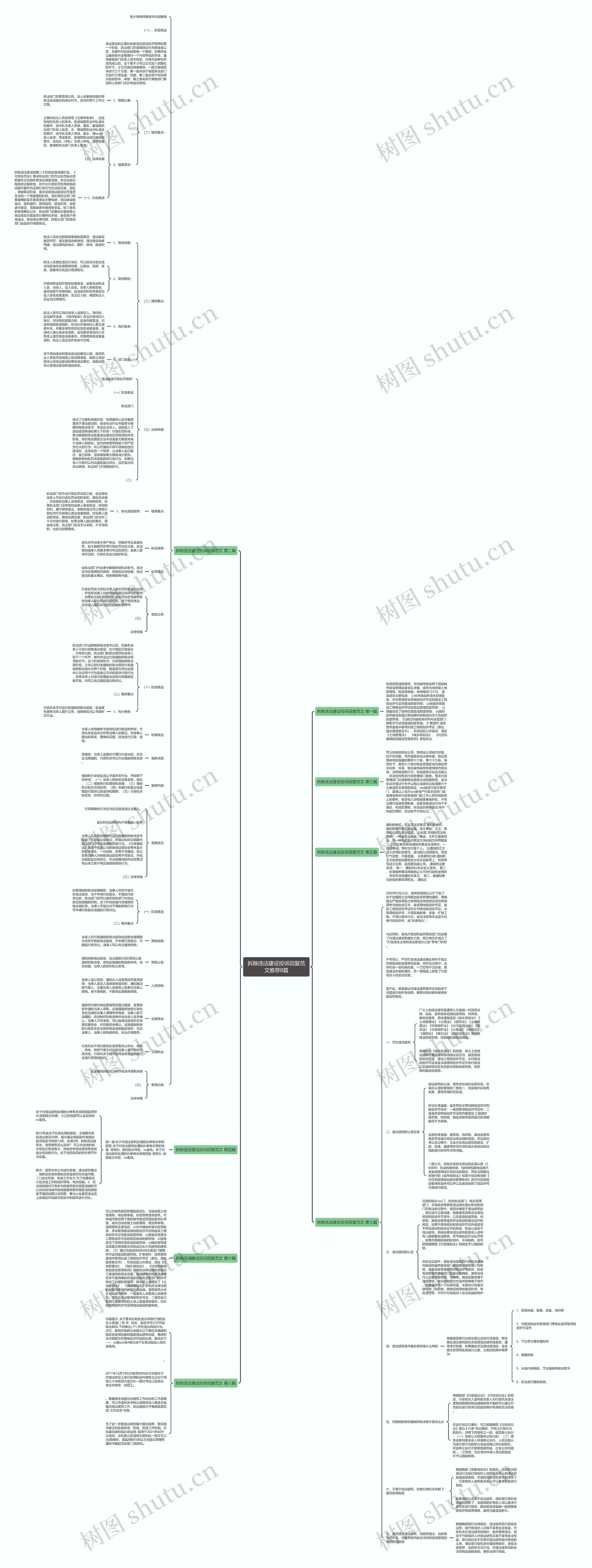 拆除违法建设投诉回复范文推荐8篇思维导图