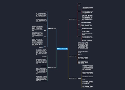 最美团队介绍范文(共5篇) 最美团队介绍范文(共5篇)