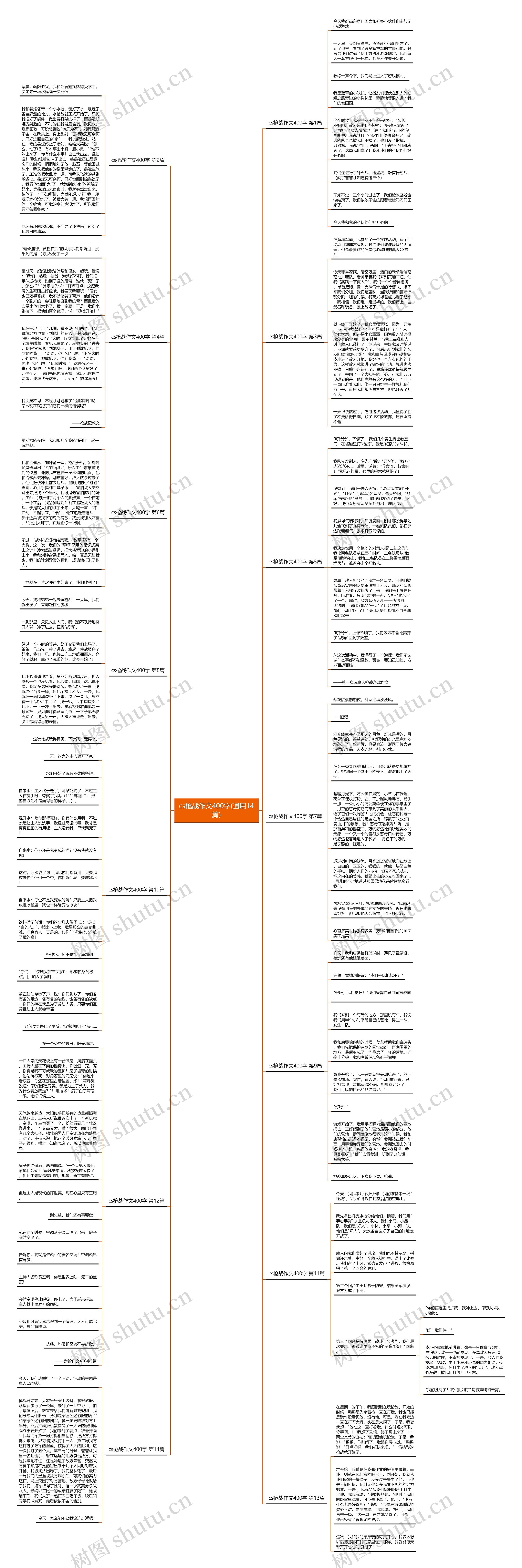 cs枪战作文400字(通用14篇)