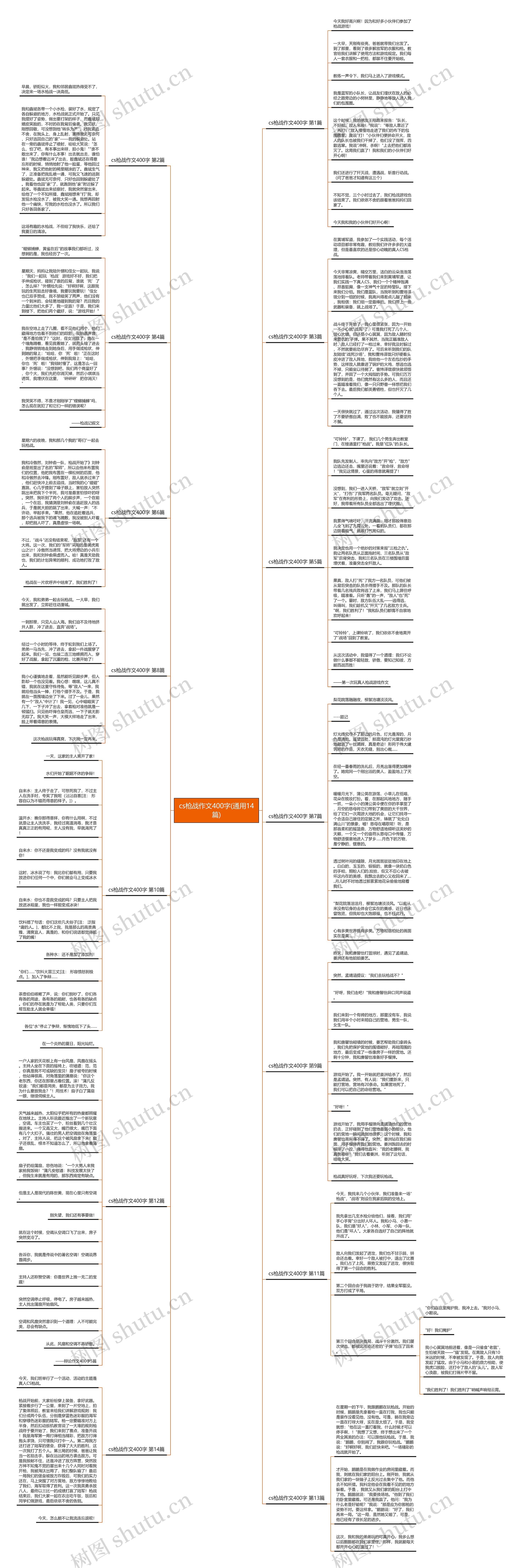 cs枪战作文400字(通用14篇) cs枪战作文400字(通用14篇)