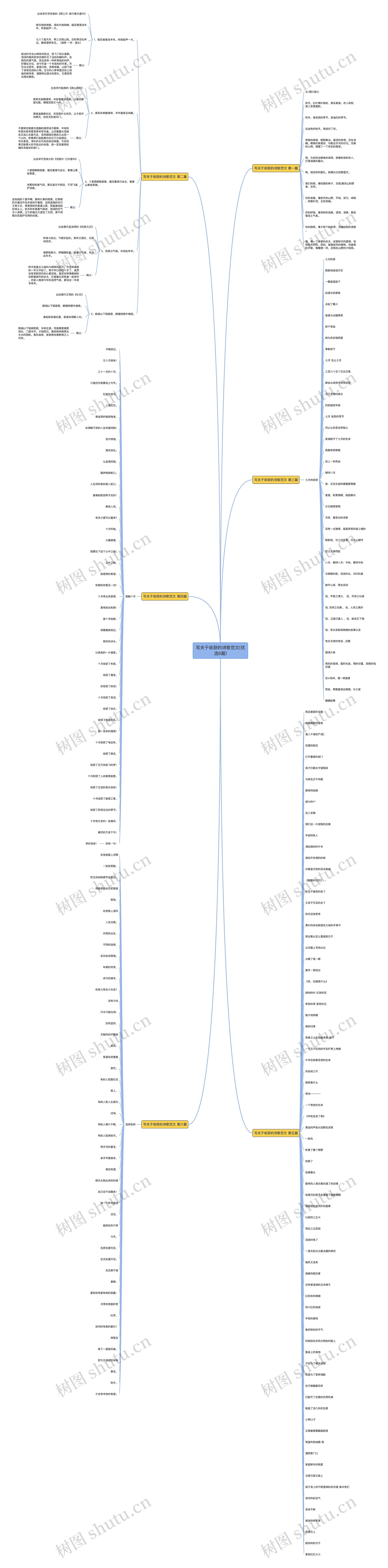 写关于收获的诗歌范文(优选6篇) 写关于收获的诗歌范文(优选6篇)