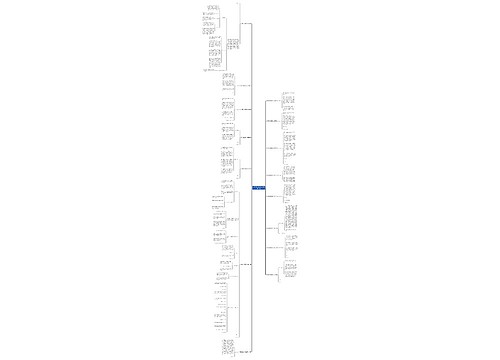 村级资金使用请示范文通用15篇