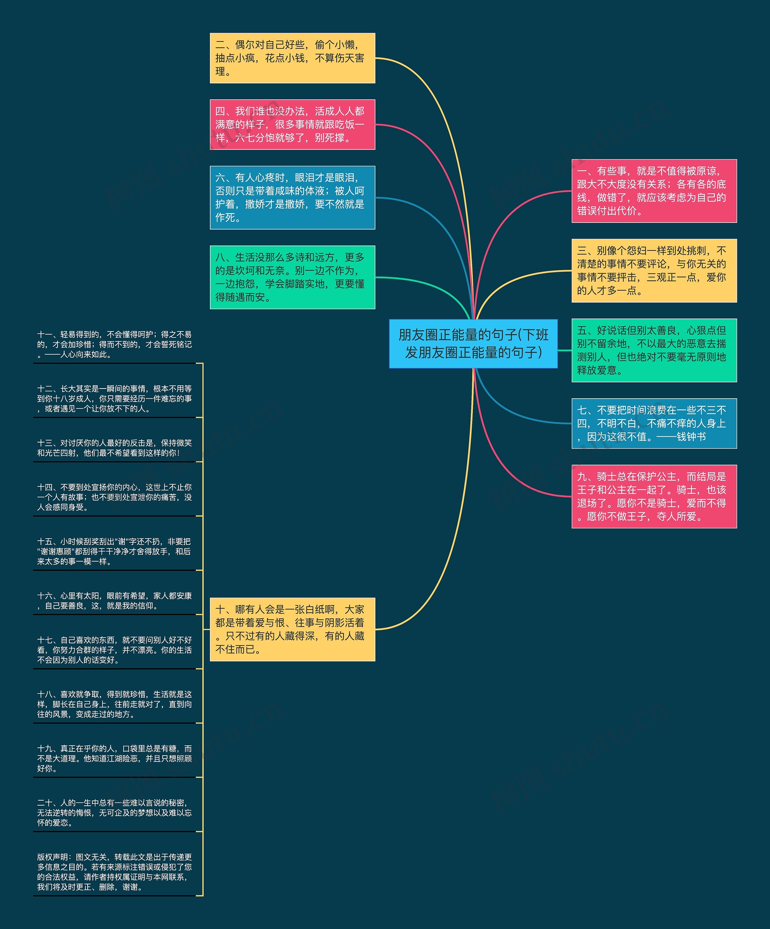 朋友圈正能量的句子(下班发朋友圈正能量的句子) 朋友圈正能量的句子(下班发朋友圈正能量的句子)
