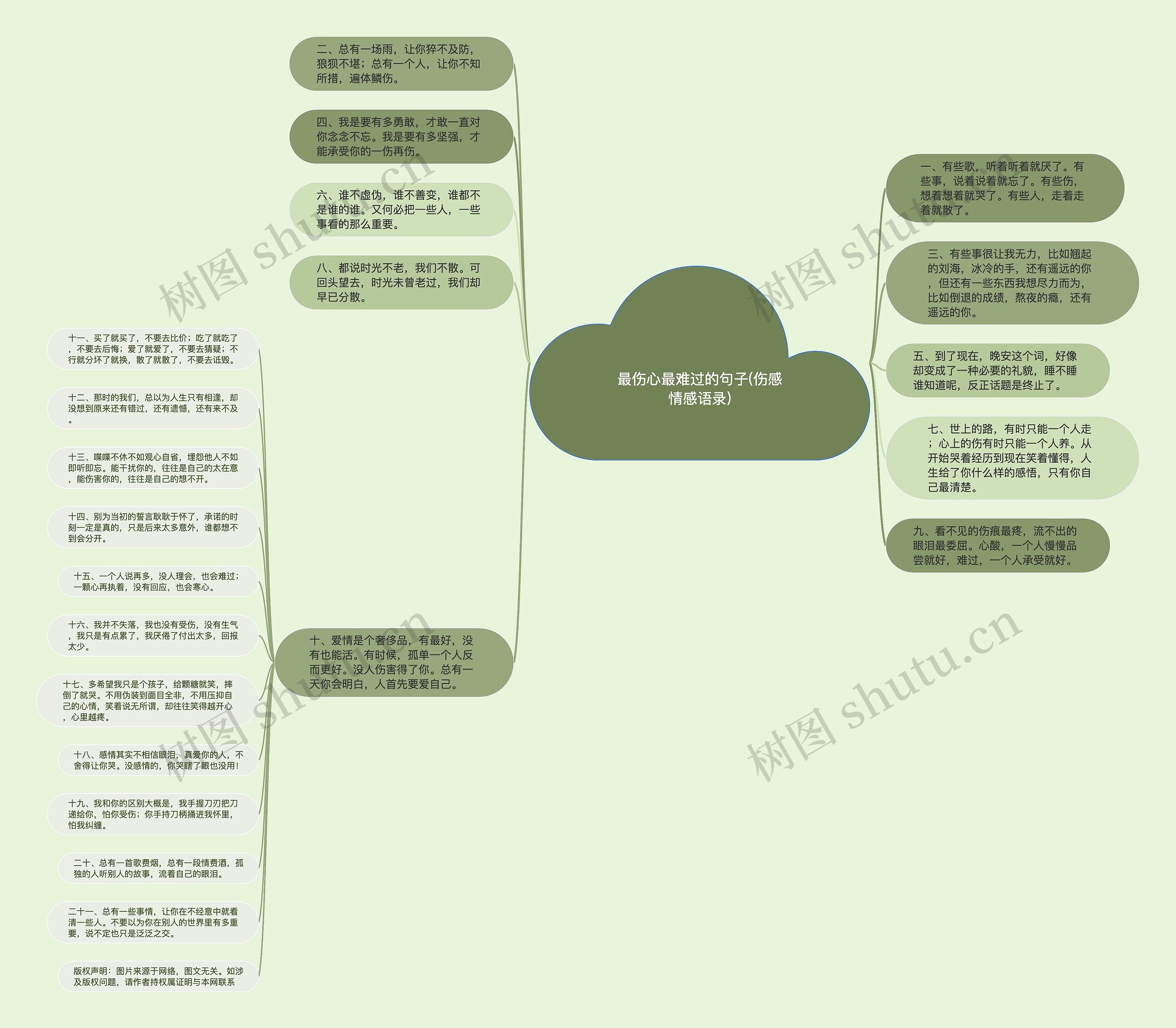 最伤心最难过的句子(伤感情感语录) 最伤心最难过的句子(伤感情感语录)