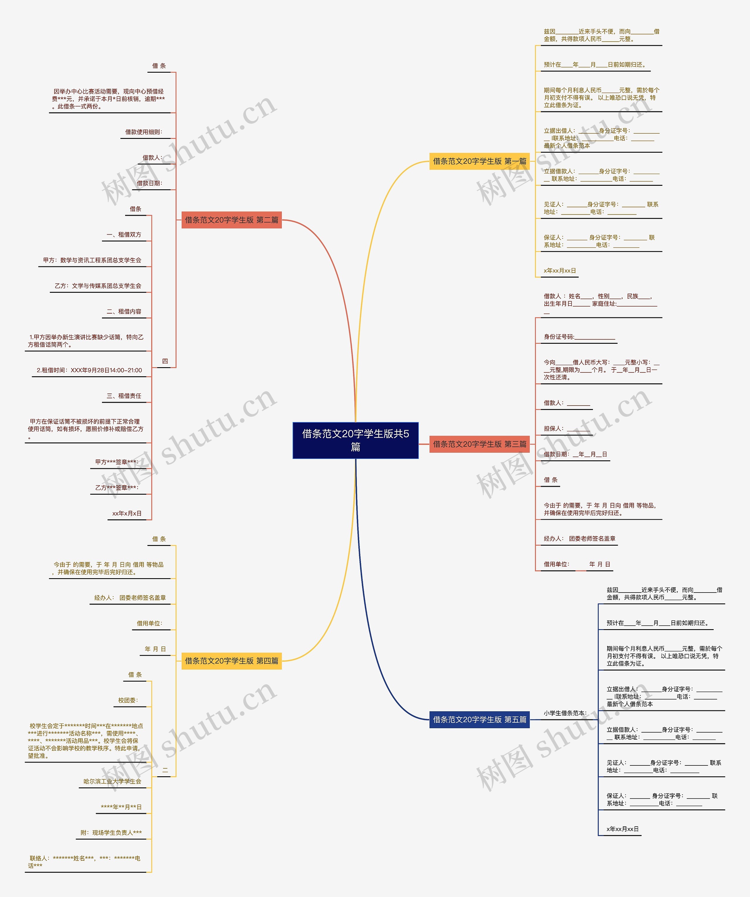 借条范文20字学生版共5篇 借条范文20字学生版共5篇