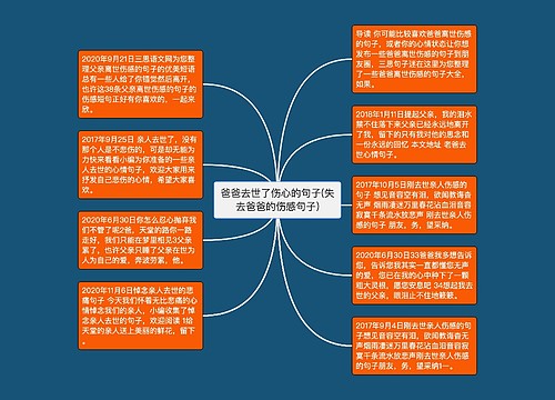 爸爸去世了伤心的句子(失去爸爸的伤感句子)