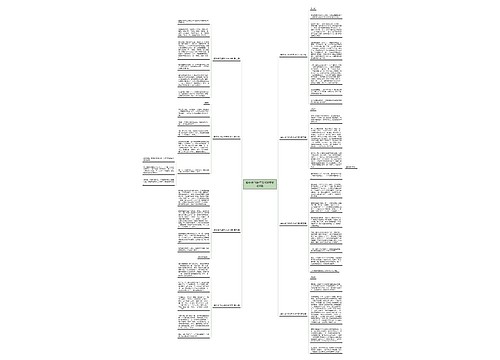 蜗牛会飞后作文400字推荐8篇