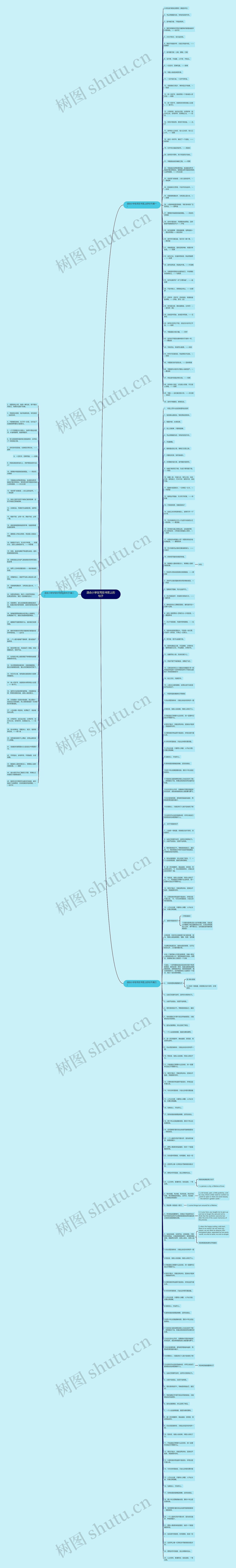适合小学生写在书签上的句子思维导图