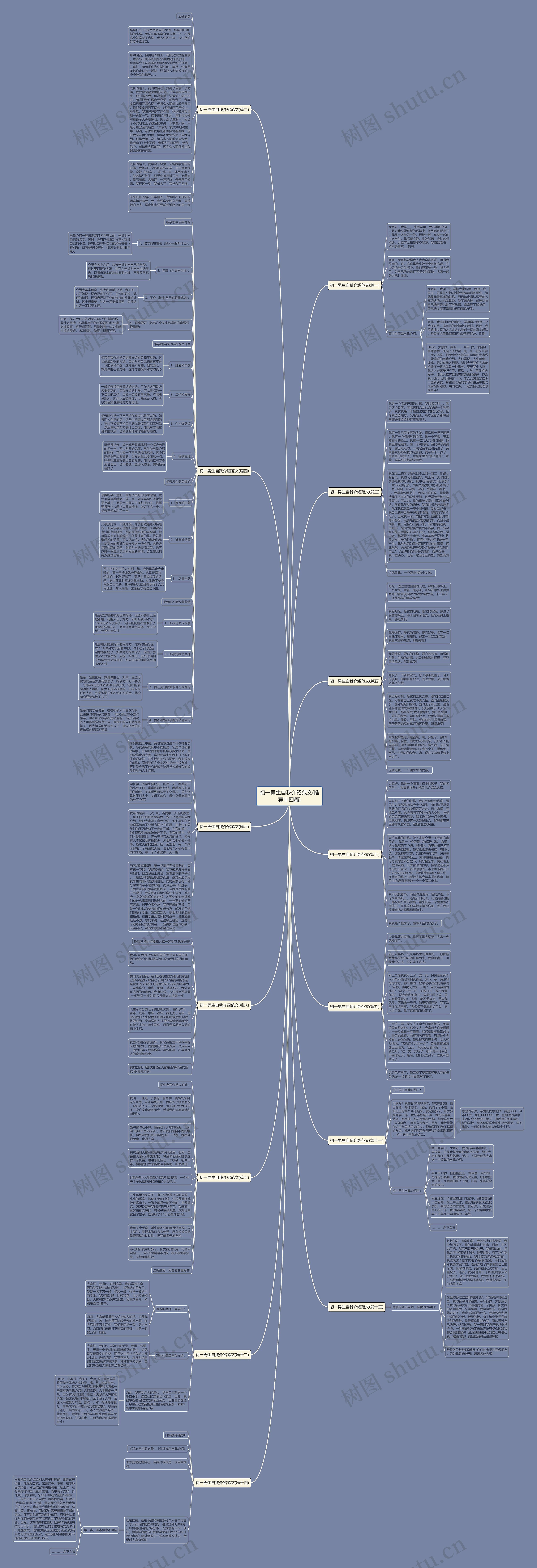 初一男生自我介绍范文(推荐十四篇) 初一男生自我介绍范文(推荐十四篇)