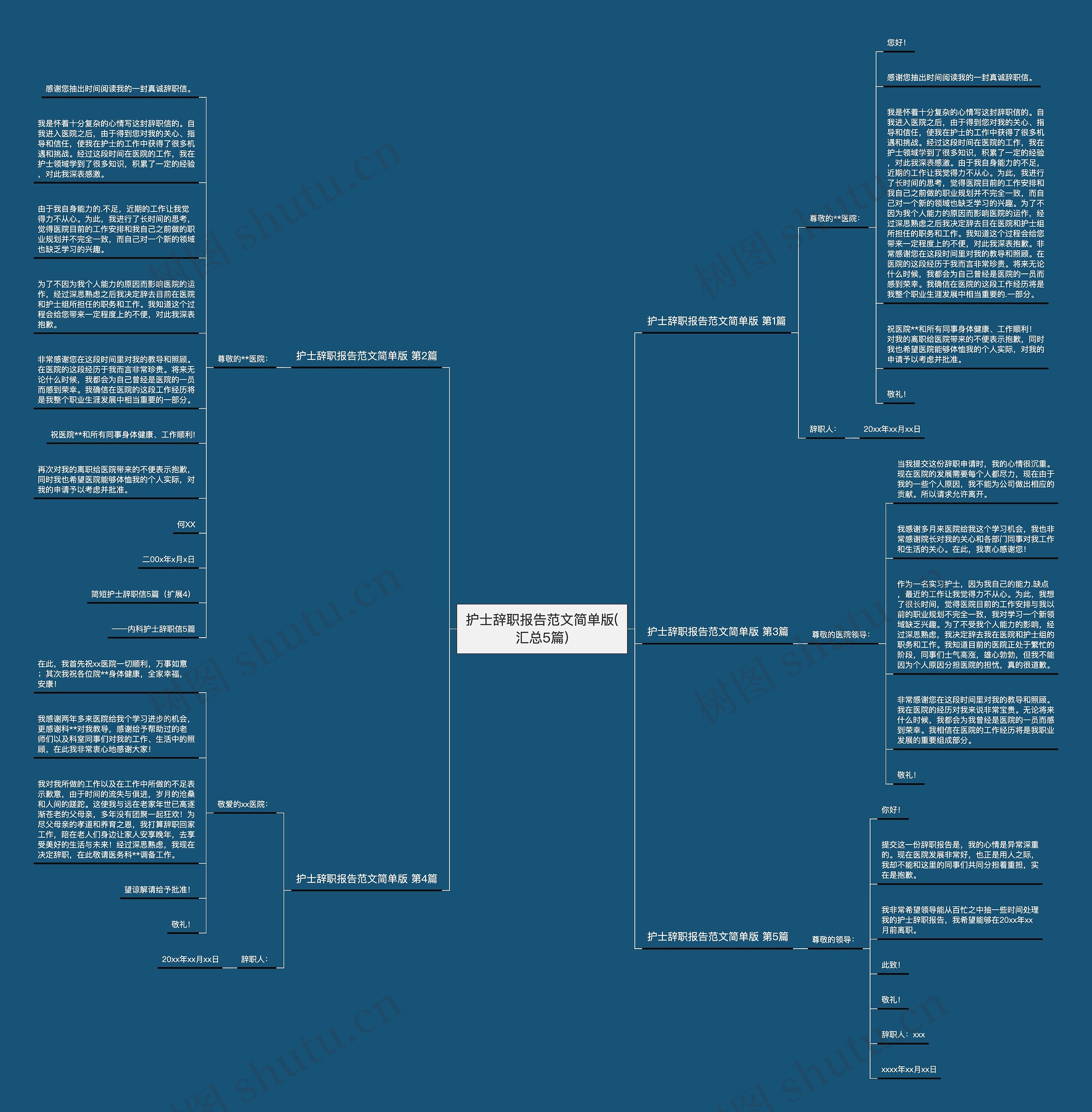护士辞职报告范文简单版(汇总5篇)