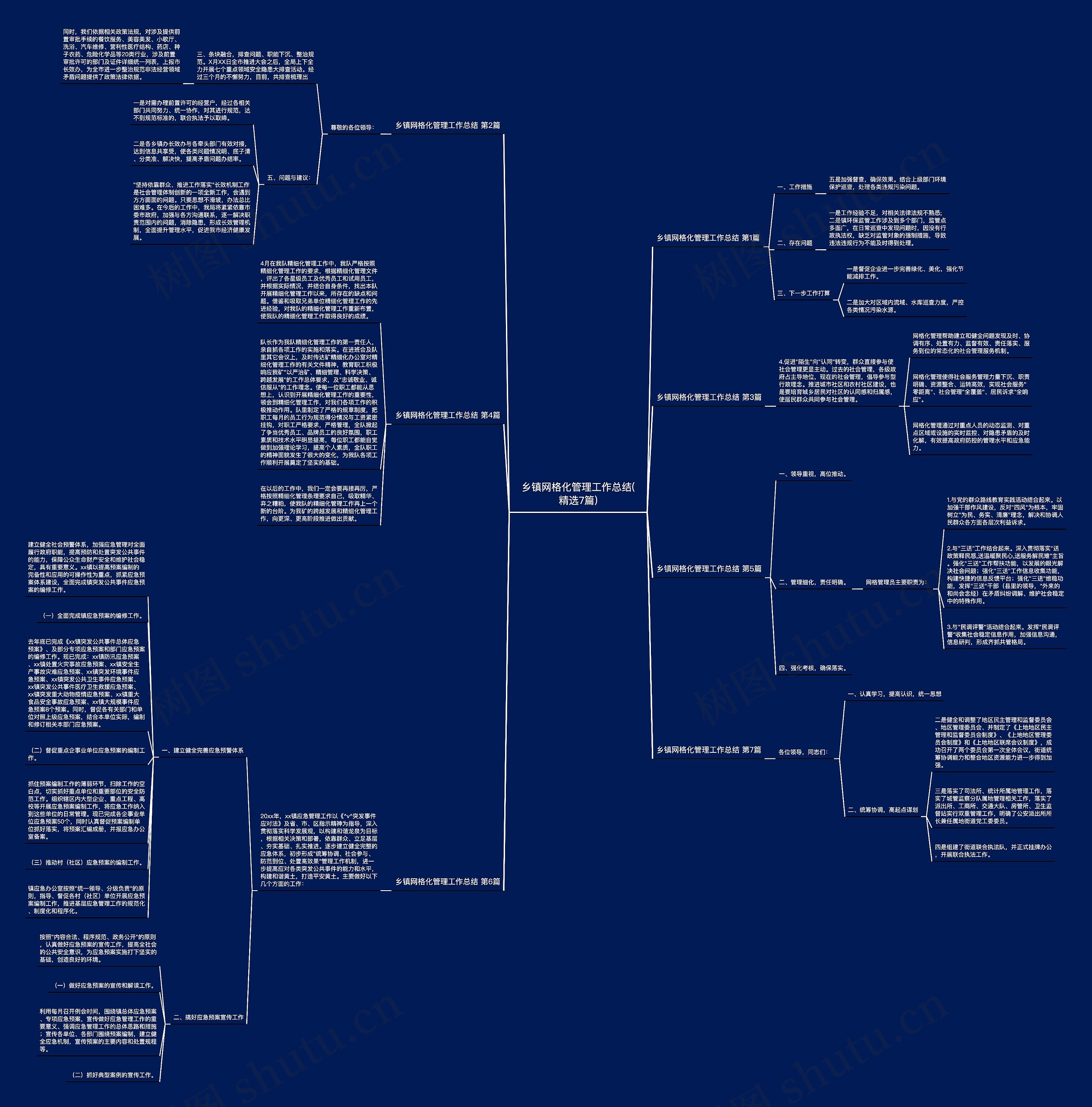 乡镇网格化管理工作总结(精选7篇) 乡镇网格化管理工作总结(精选7篇)