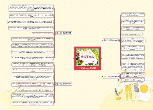 不定式to do 的详解 不定式to do 的详解