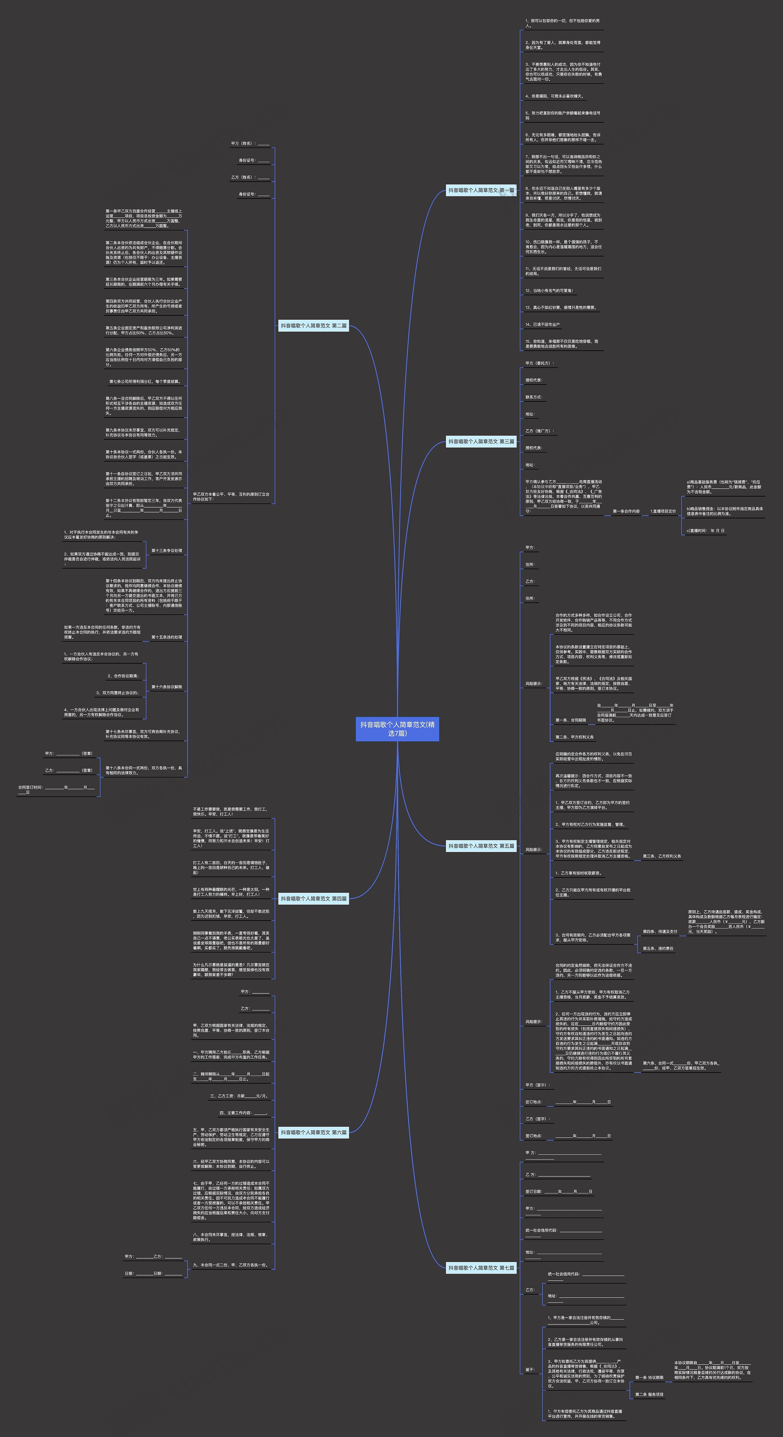抖音唱歌个人简章范文(精选7篇)思维导图