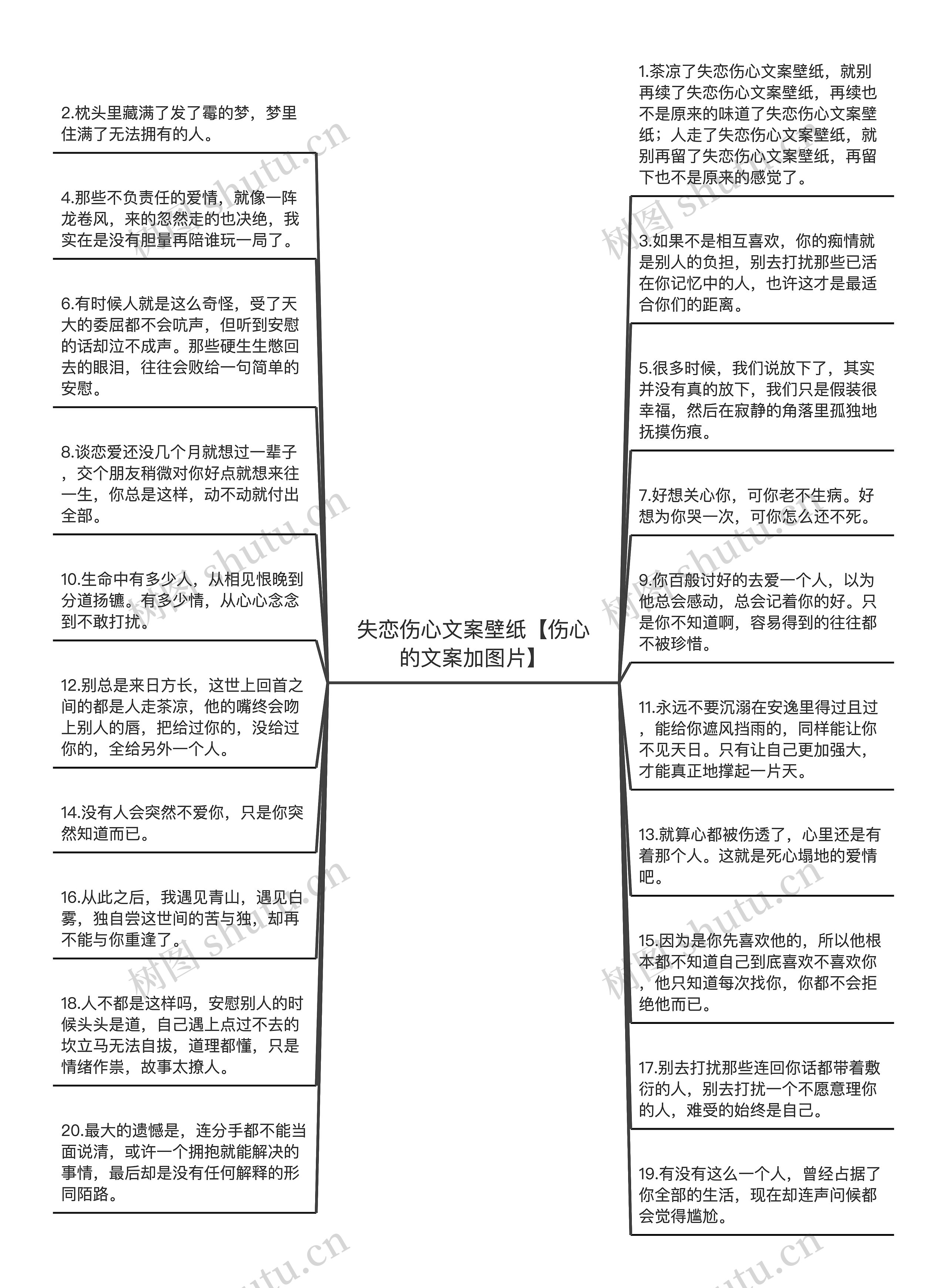 失恋伤心文案壁纸【伤心的文案加图片】